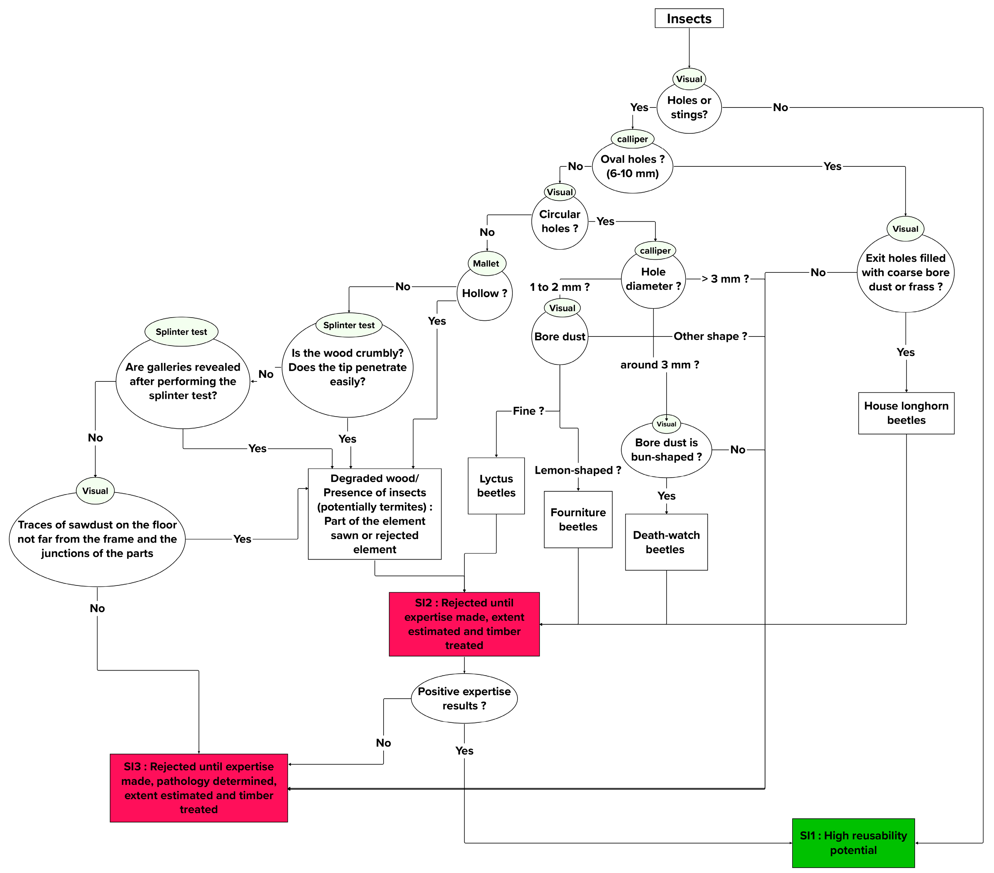 Buildings 13 02929 g004 Buildings 13 02929 g004
