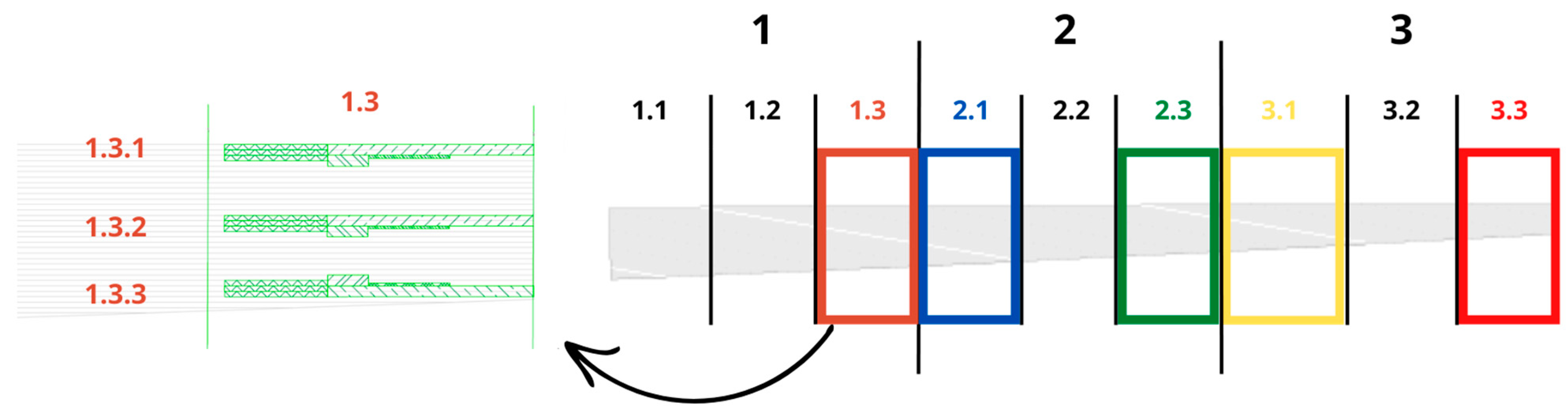 Buildings 13 02929 g009 Buildings 13 02929 g009