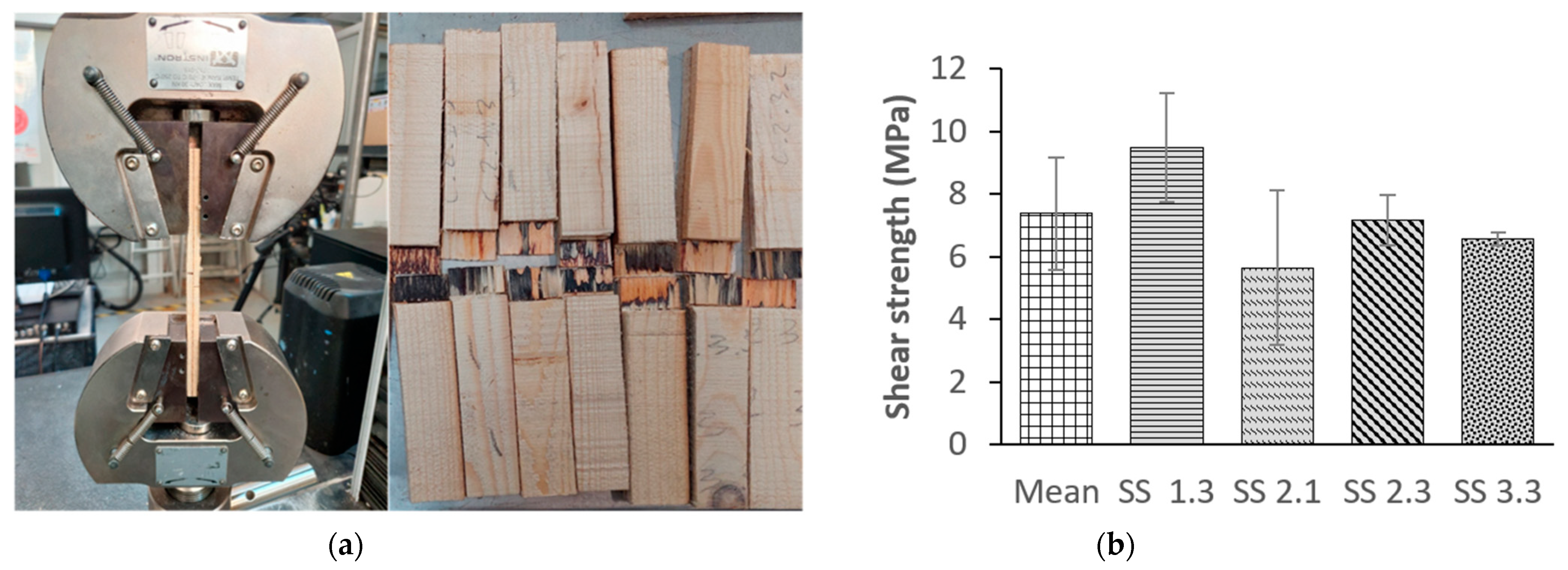 Buildings 13 02929 g014 Buildings 13 02929 g014