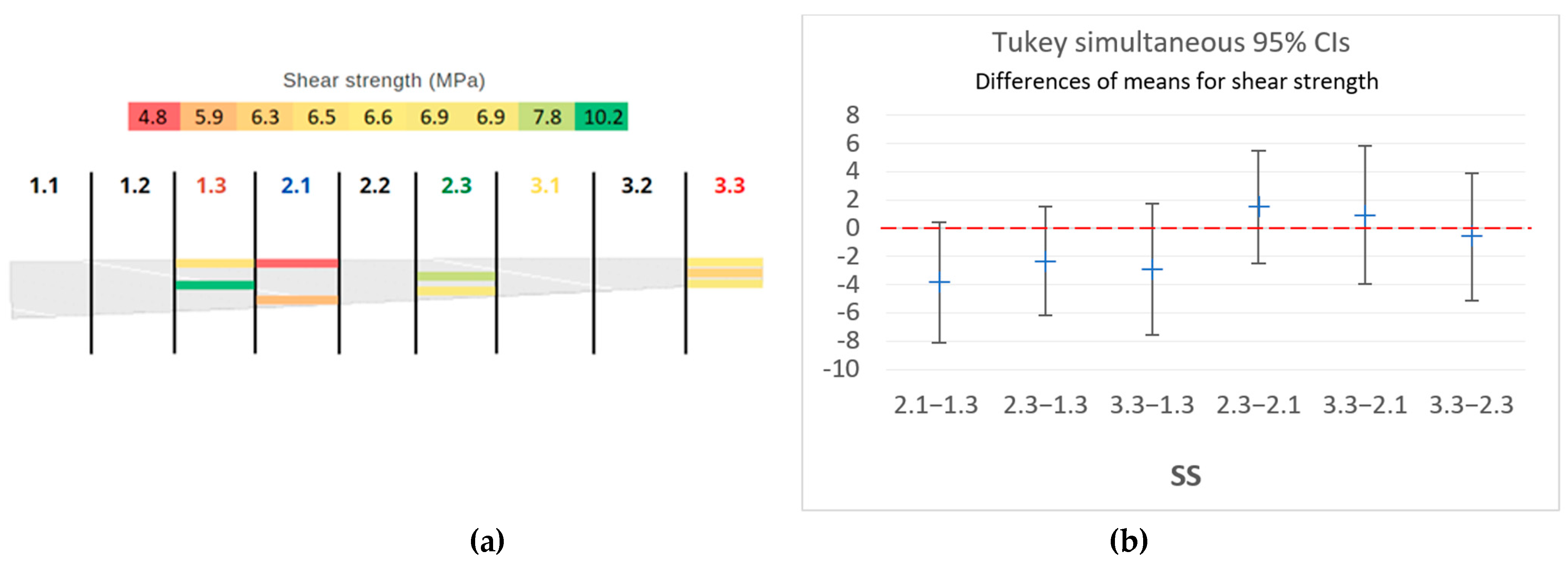 Buildings 13 02929 g015 Buildings 13 02929 g015