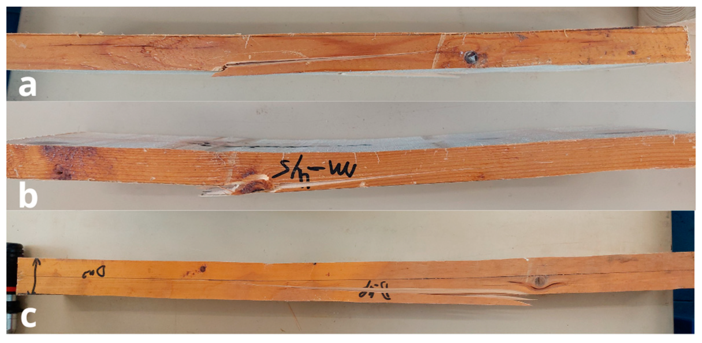 Buildings 13 02929 g017 Buildings 13 02929 g017