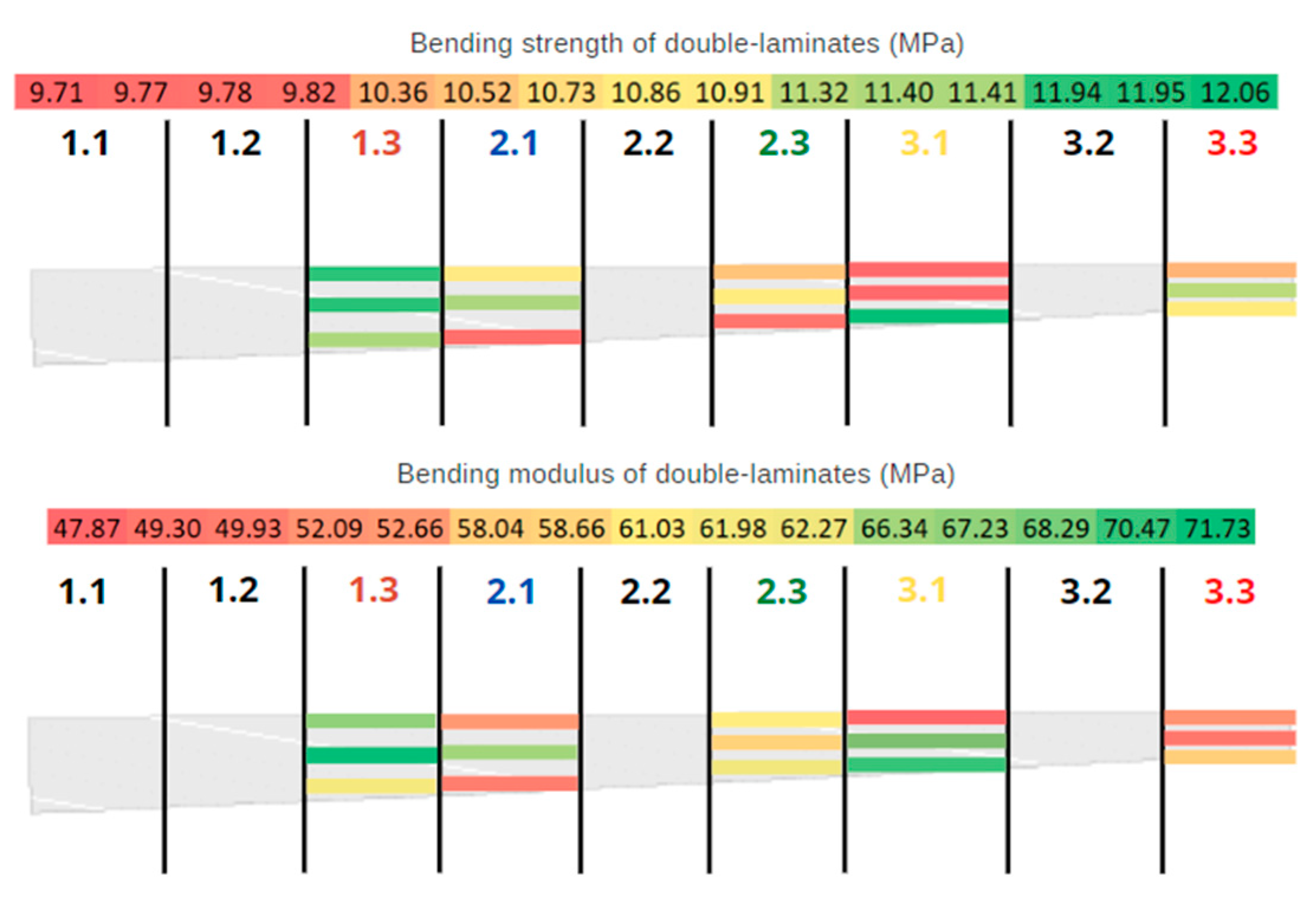 Buildings 13 02929 g021 Buildings 13 02929 g021