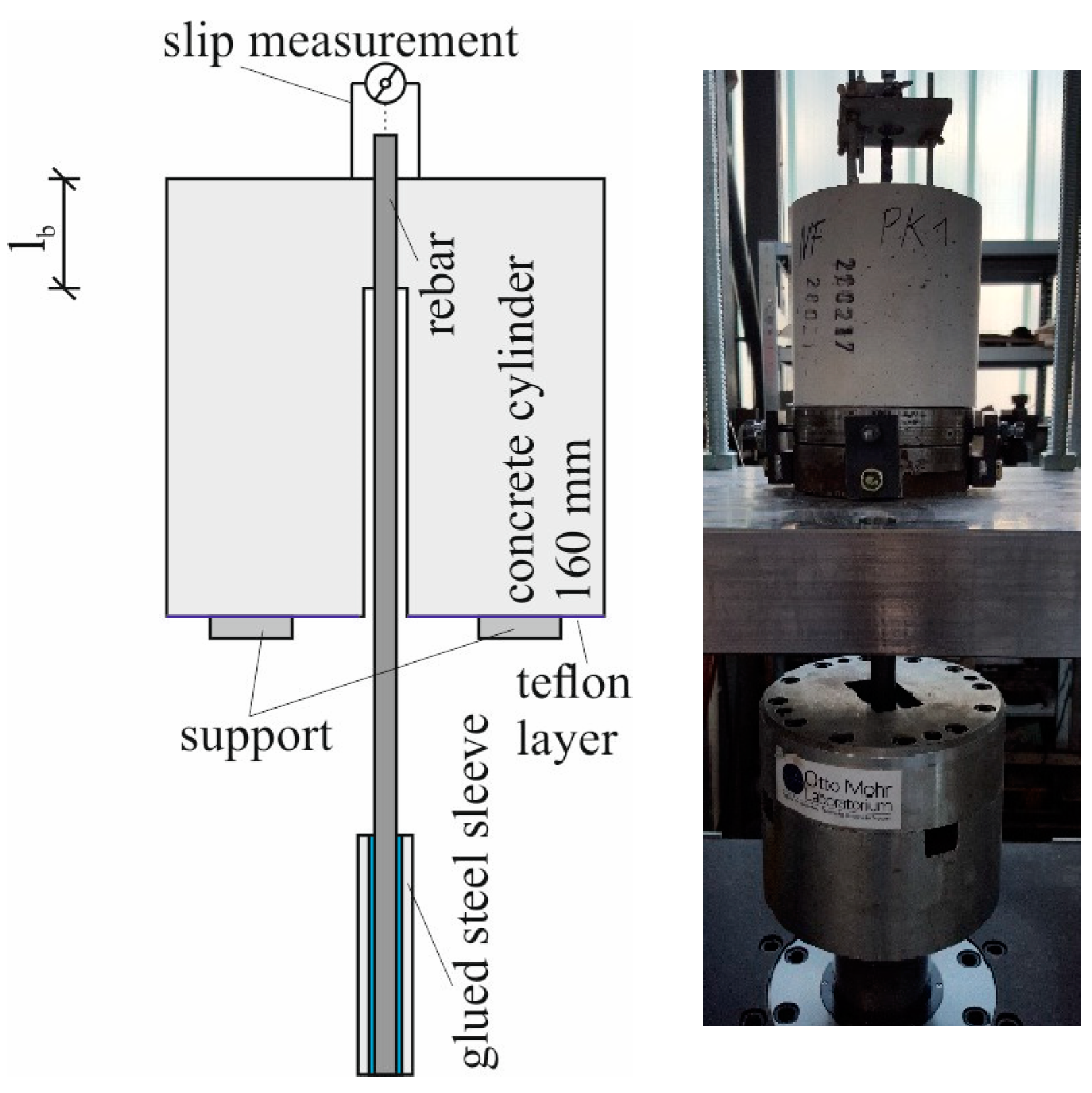 Buildings 13 02932 g007