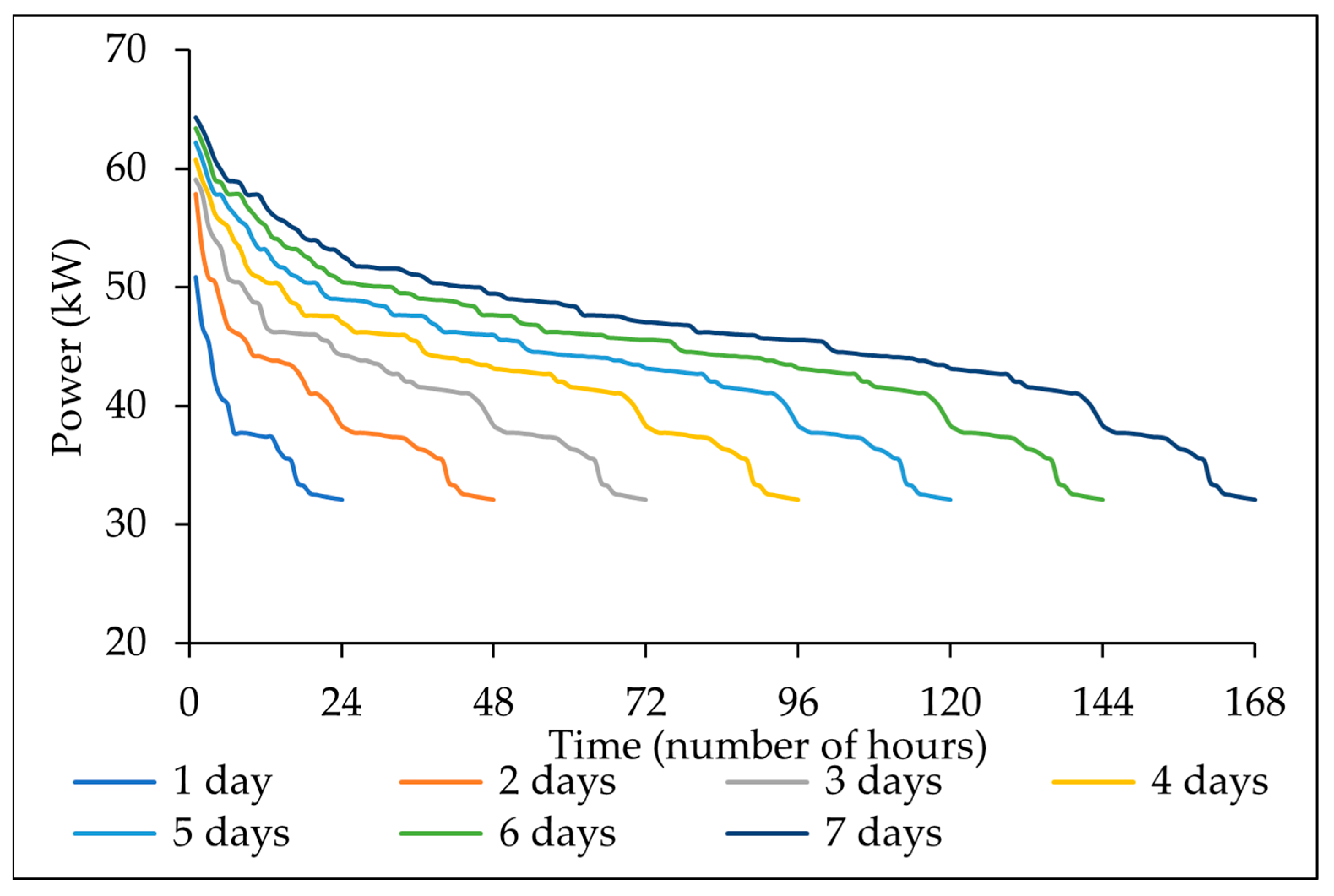 Buildings 13 02936 g010