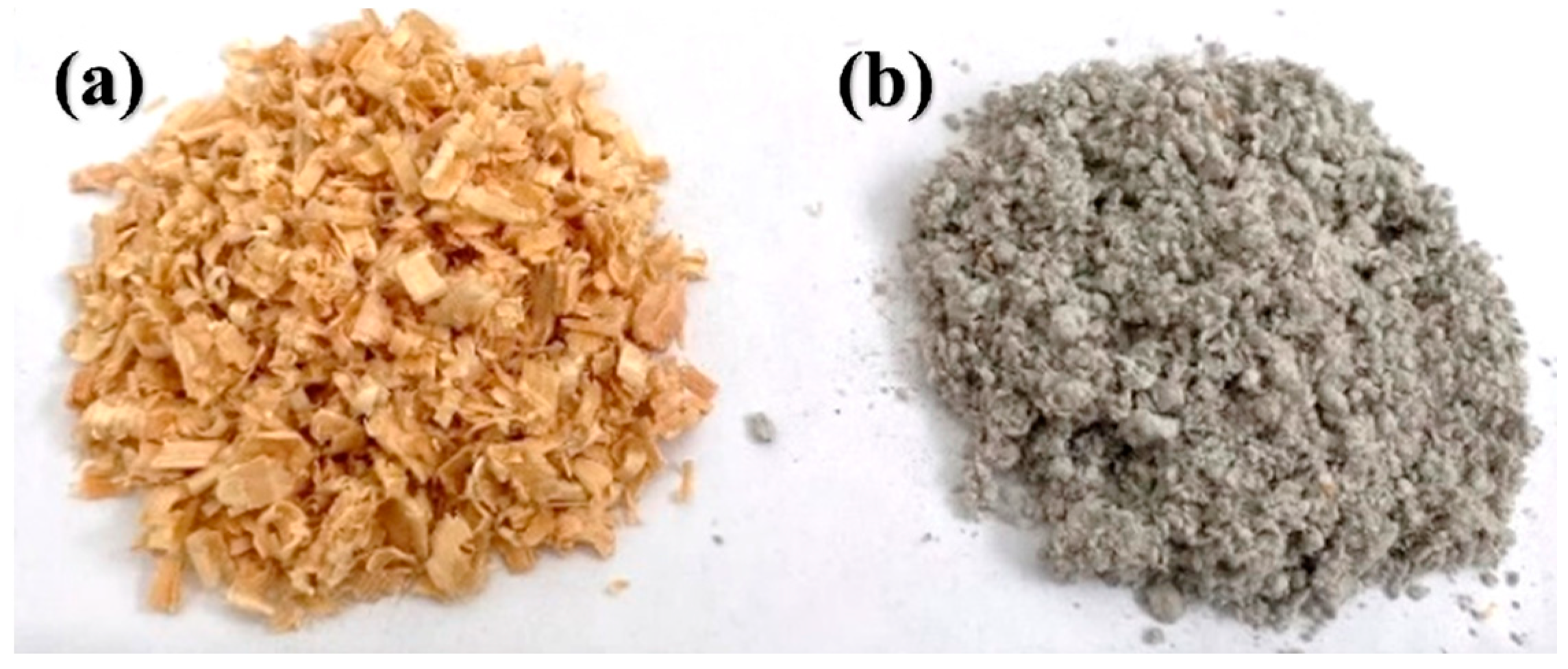 Buildings 13 02939 g001