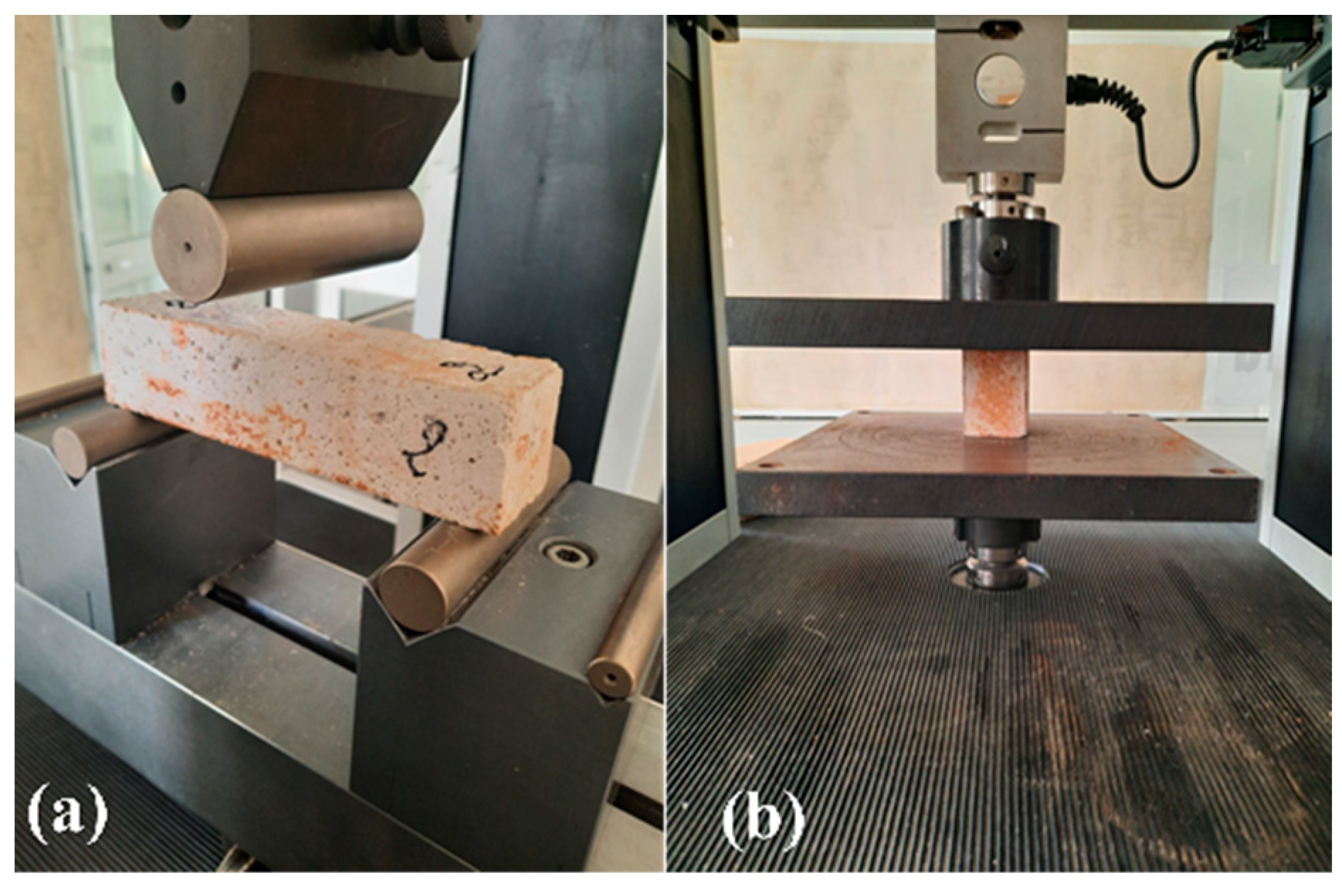 Buildings 13 02939 g003