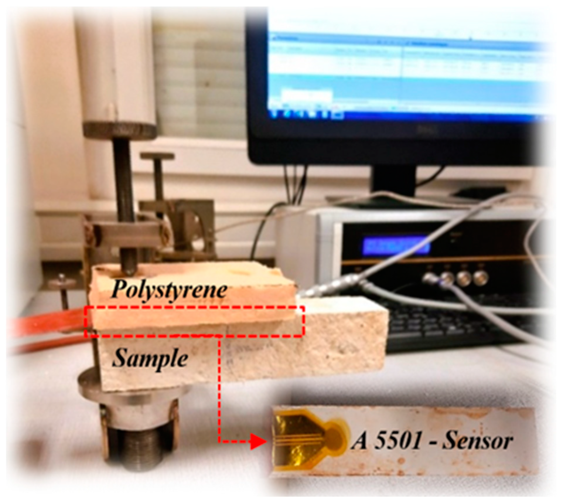 Buildings 13 02939 g004