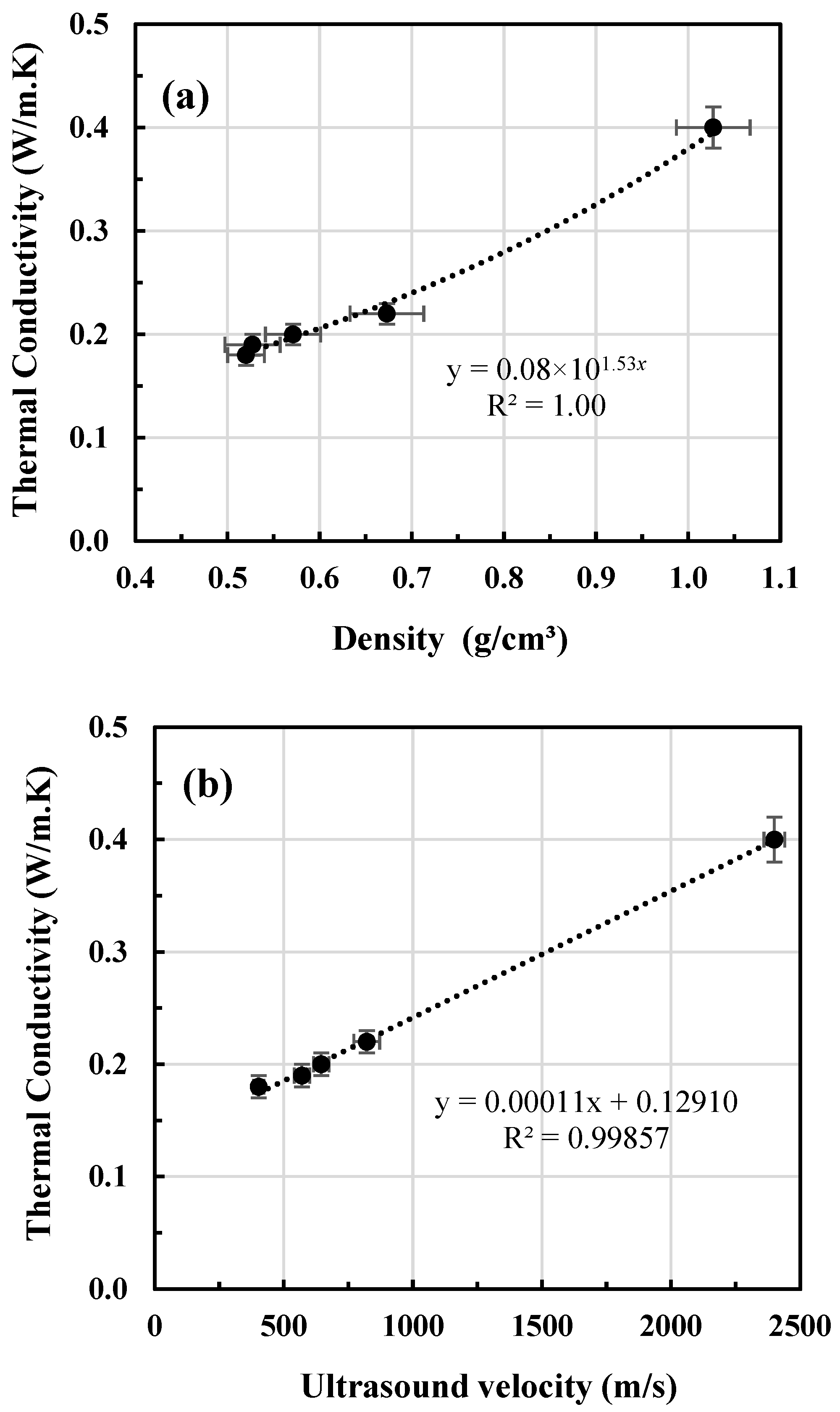 Buildings 13 02939 g013