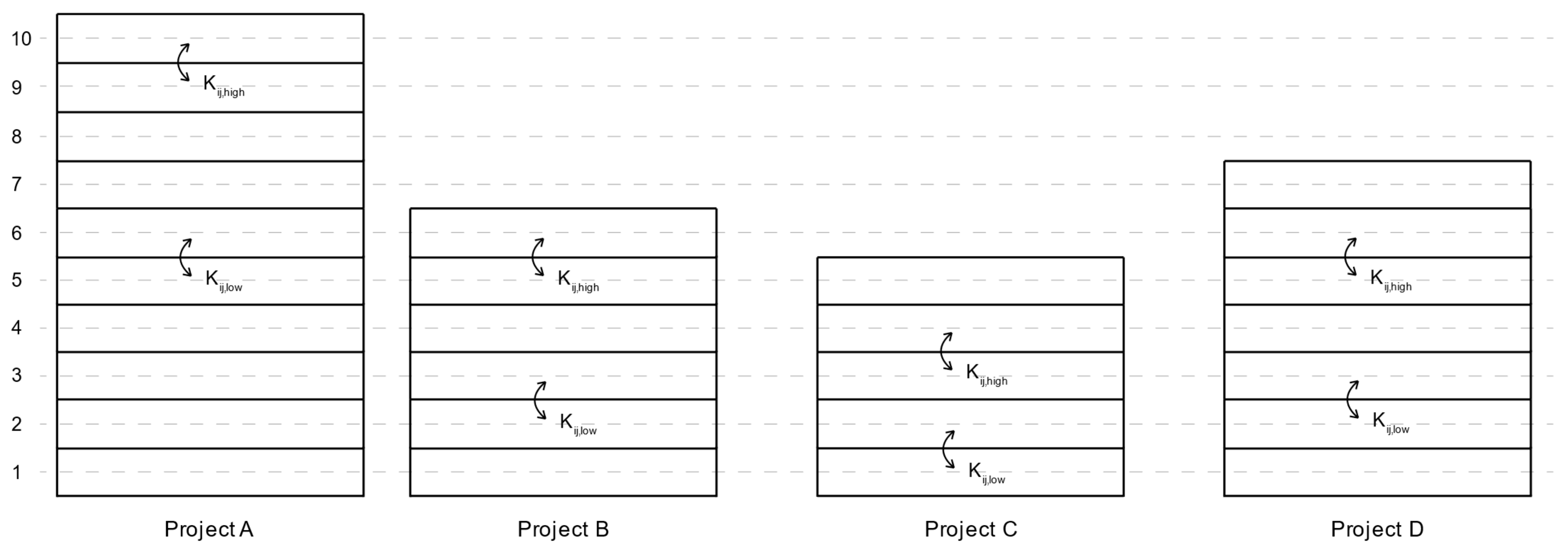 Buildings 13 02943 g001