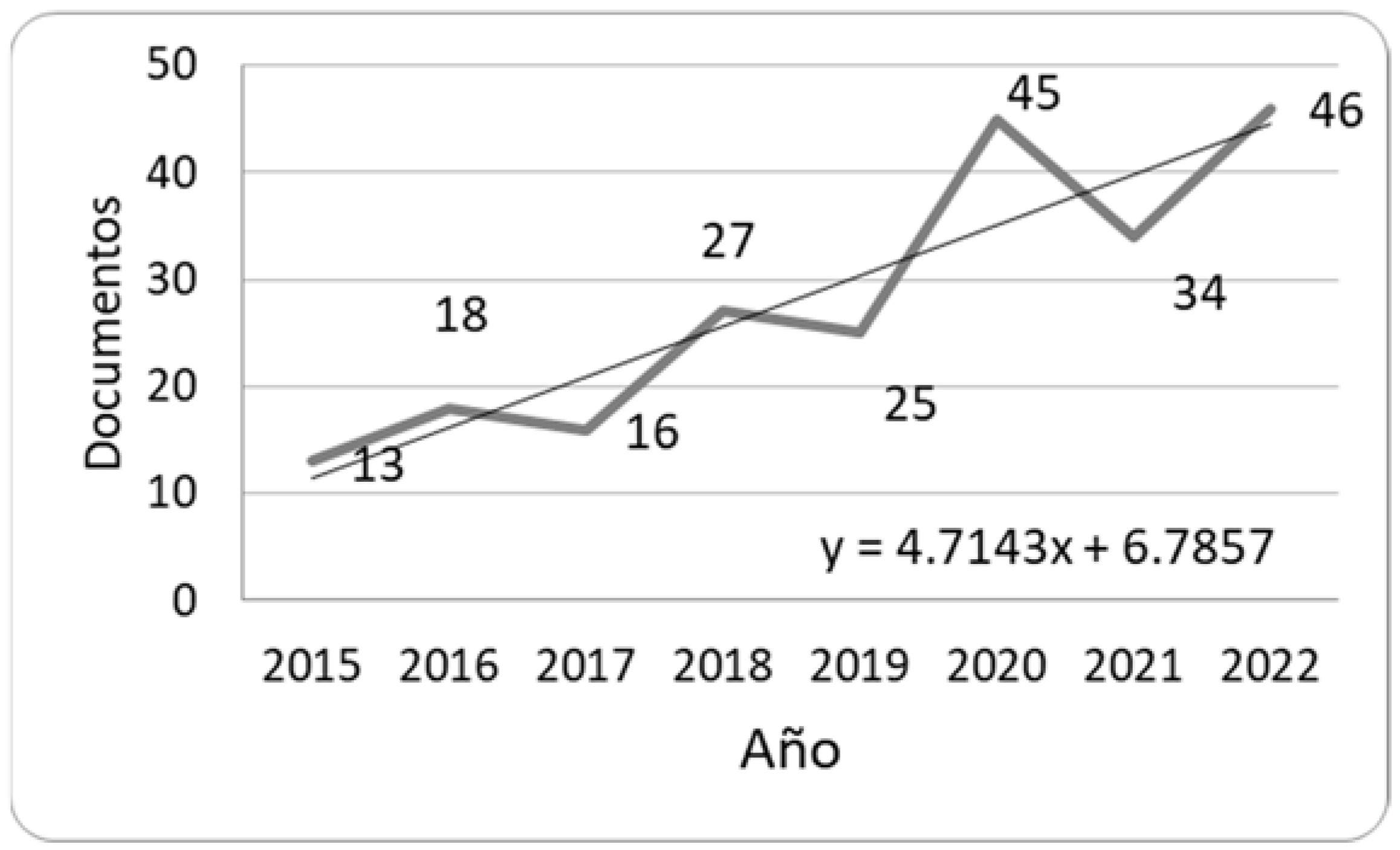 Buildings 13 02944 g002