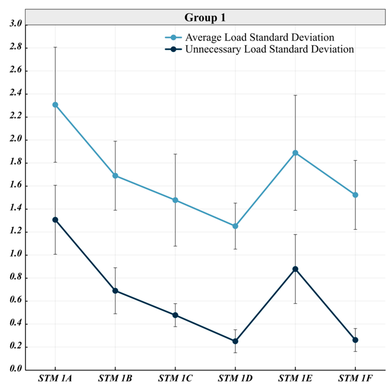 Buildings 13 02946 ch001
