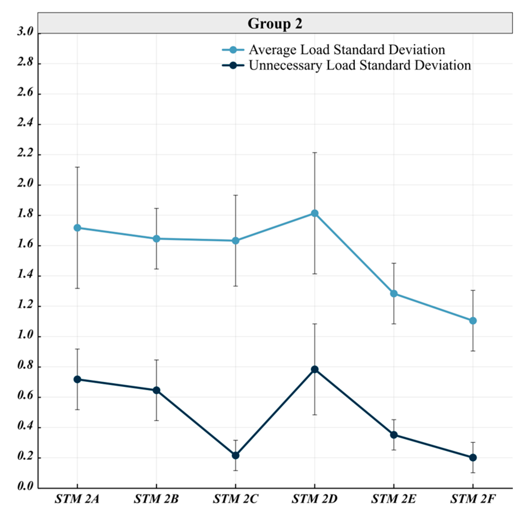 Buildings 13 02946 ch002