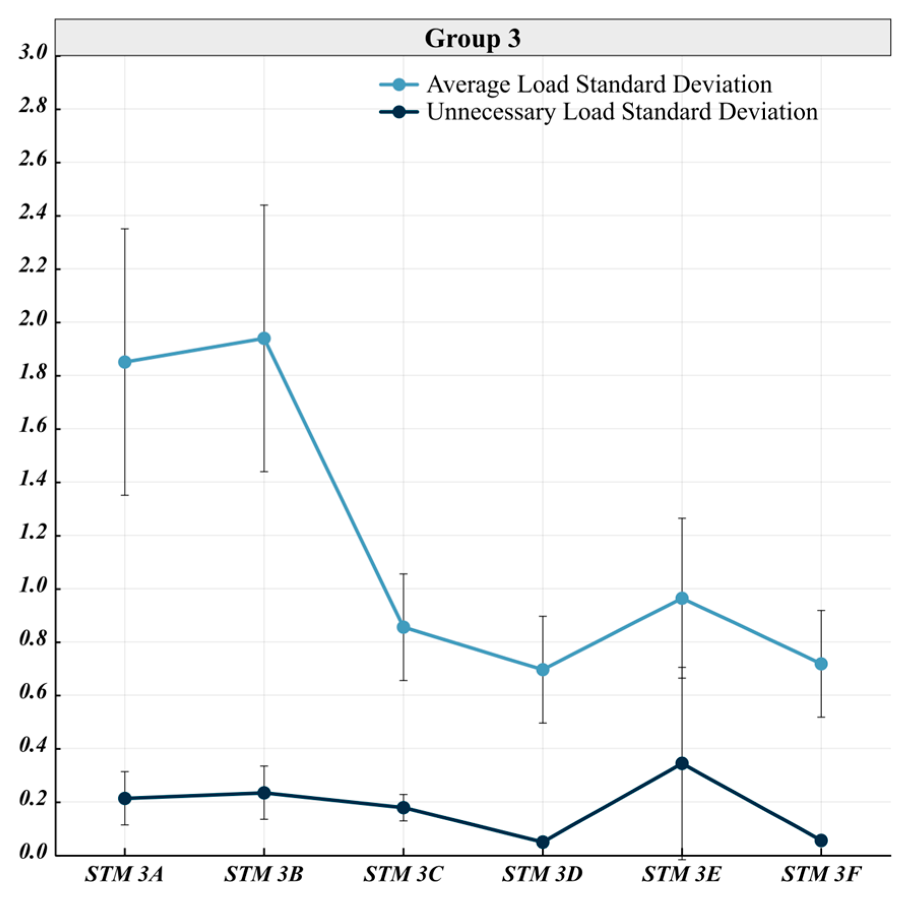 Buildings 13 02946 ch003