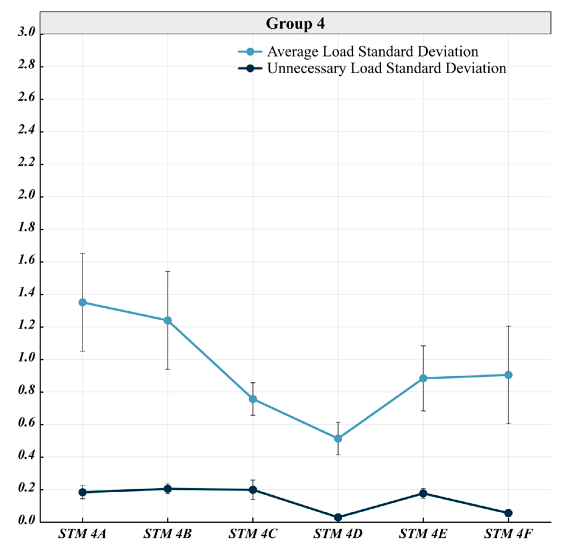 Buildings 13 02946 ch004