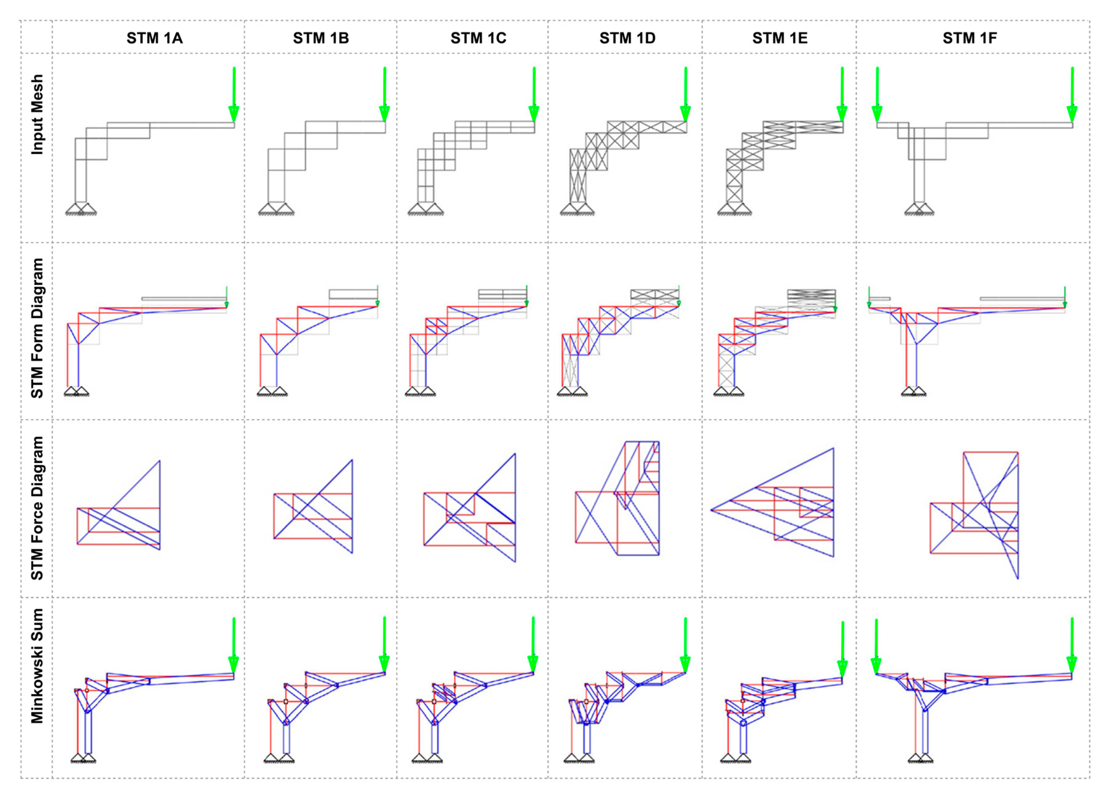 Buildings 13 02946 g004