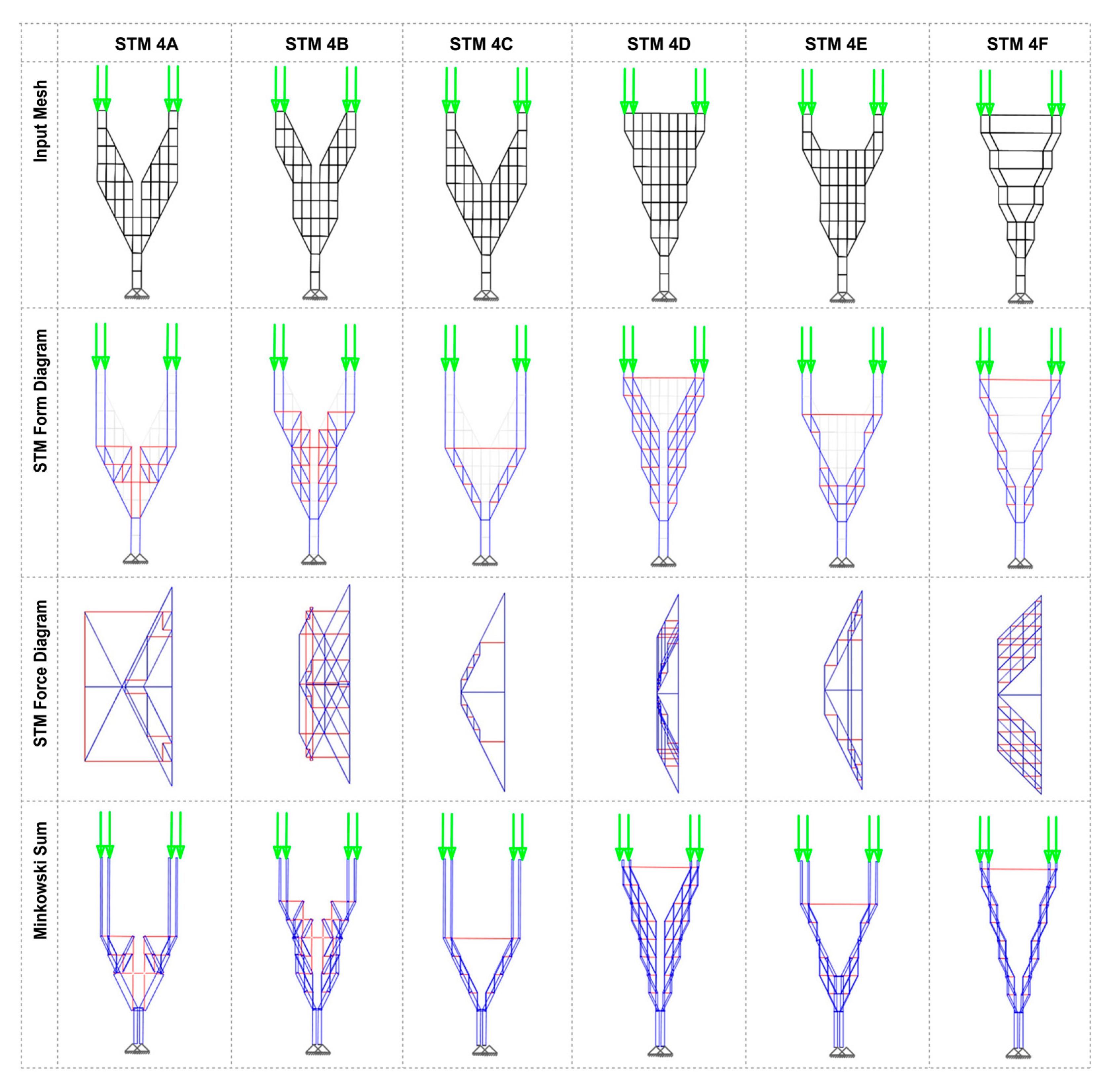 Buildings 13 02946 g007