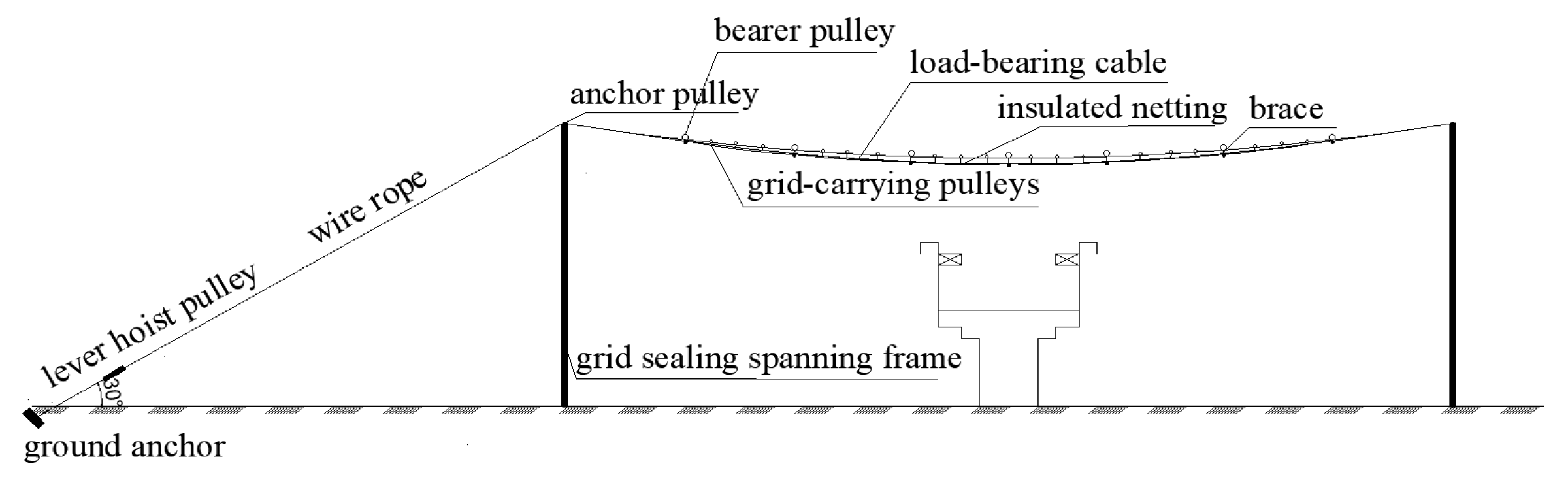 Buildings 13 02947 g002