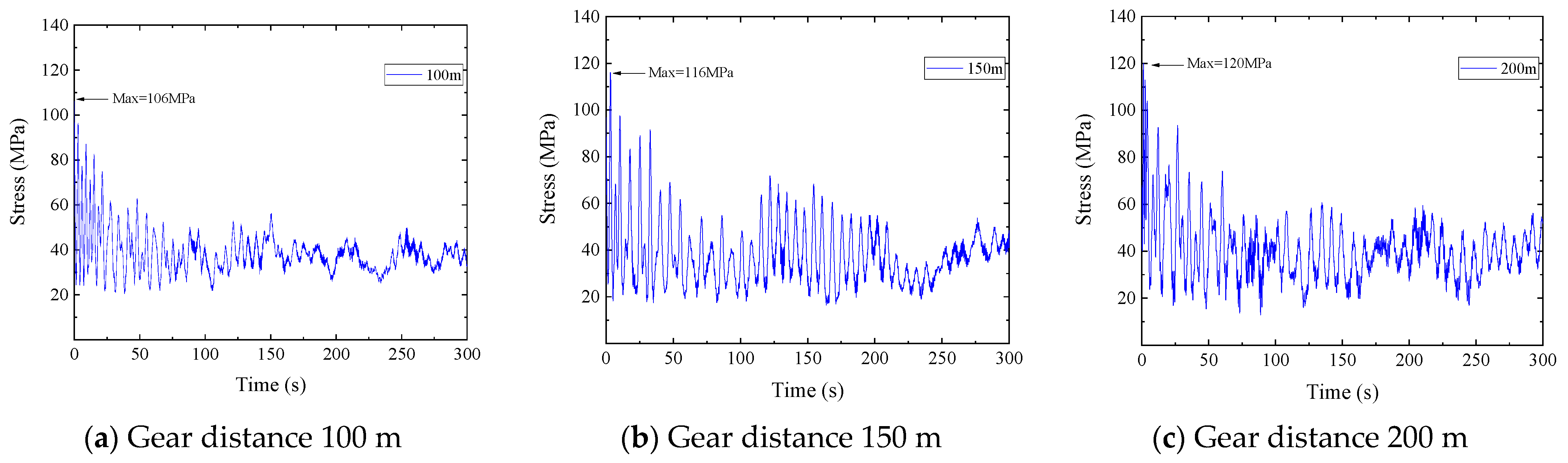 Buildings 13 02947 g011a