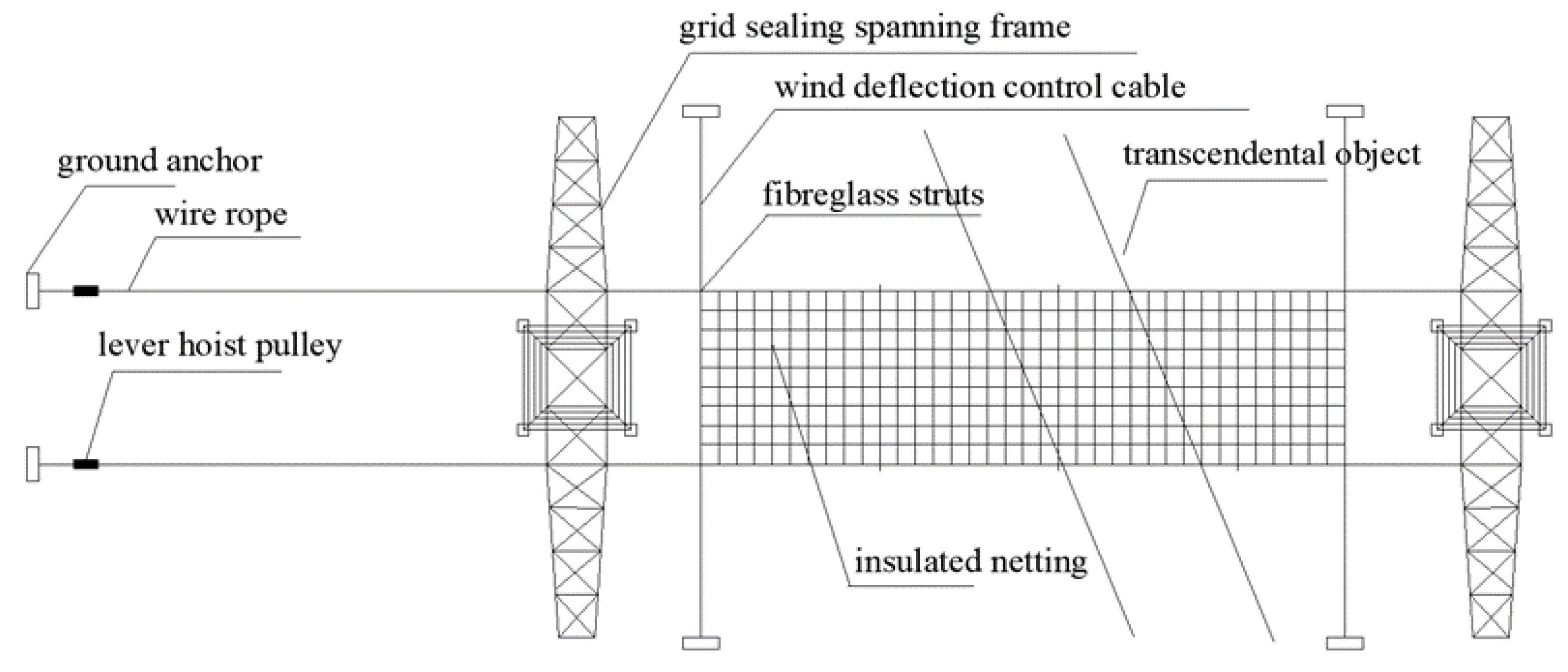 Buildings 13 02947 g018