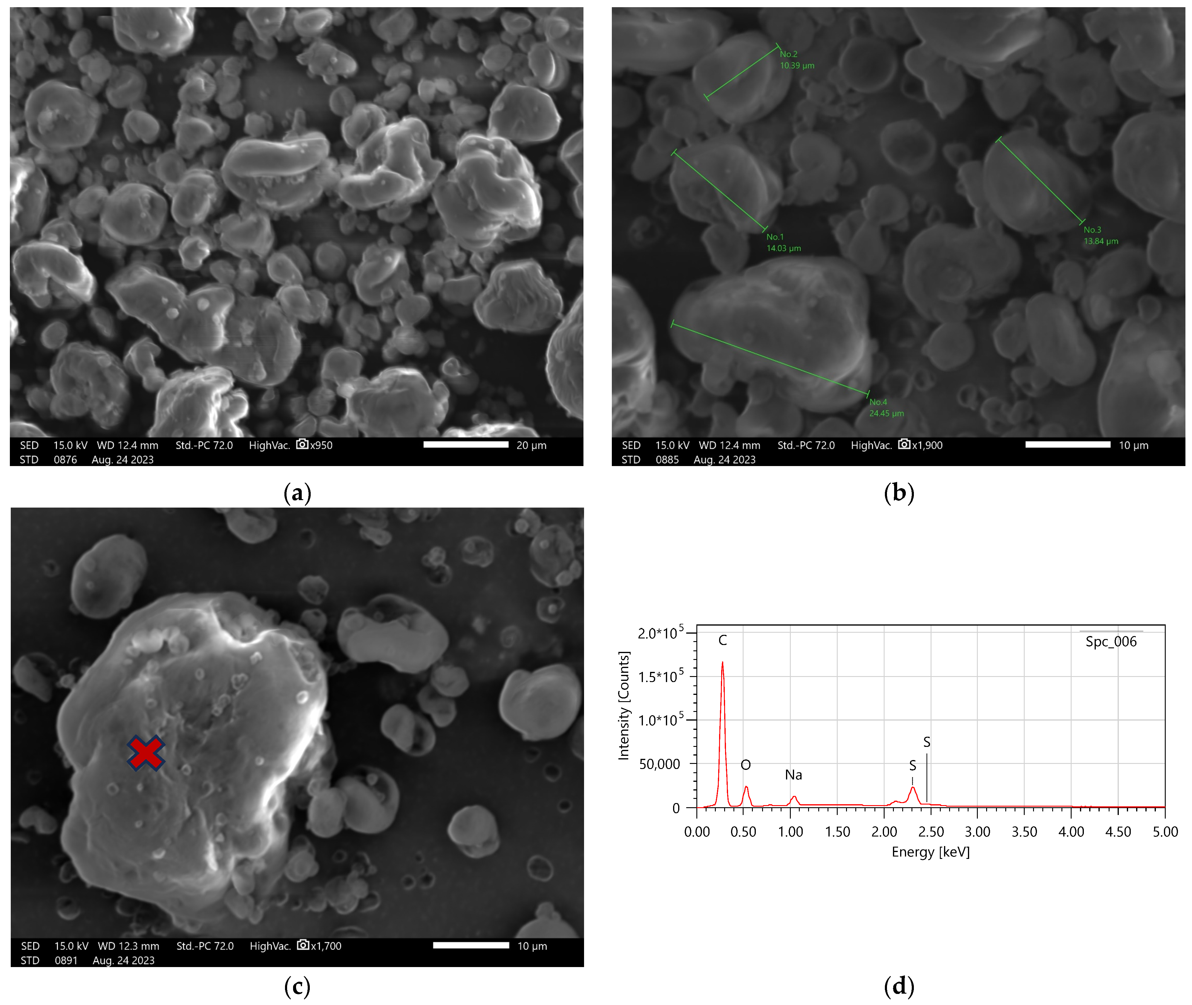 Buildings 13 02948 g008