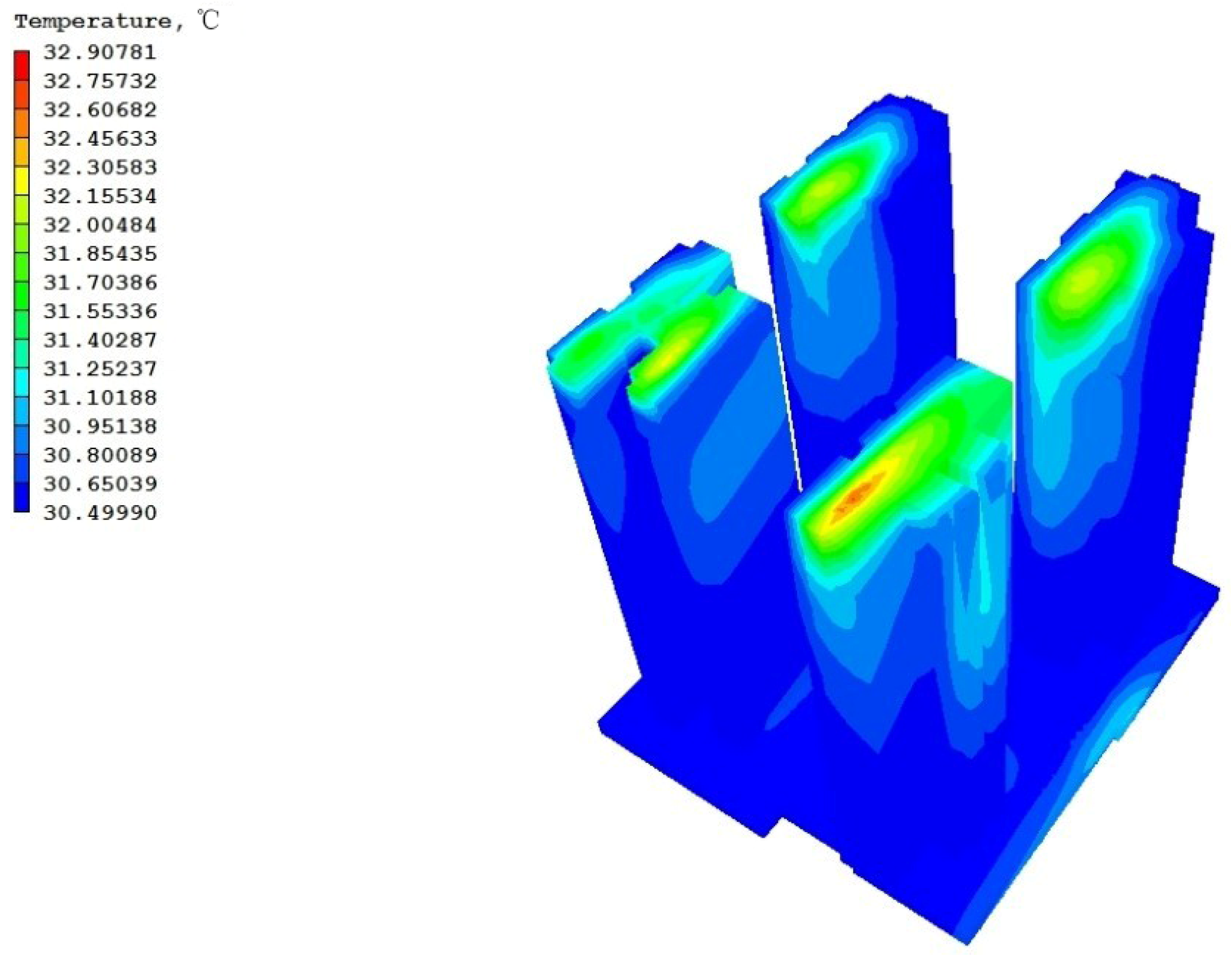 Buildings 13 02949 g007