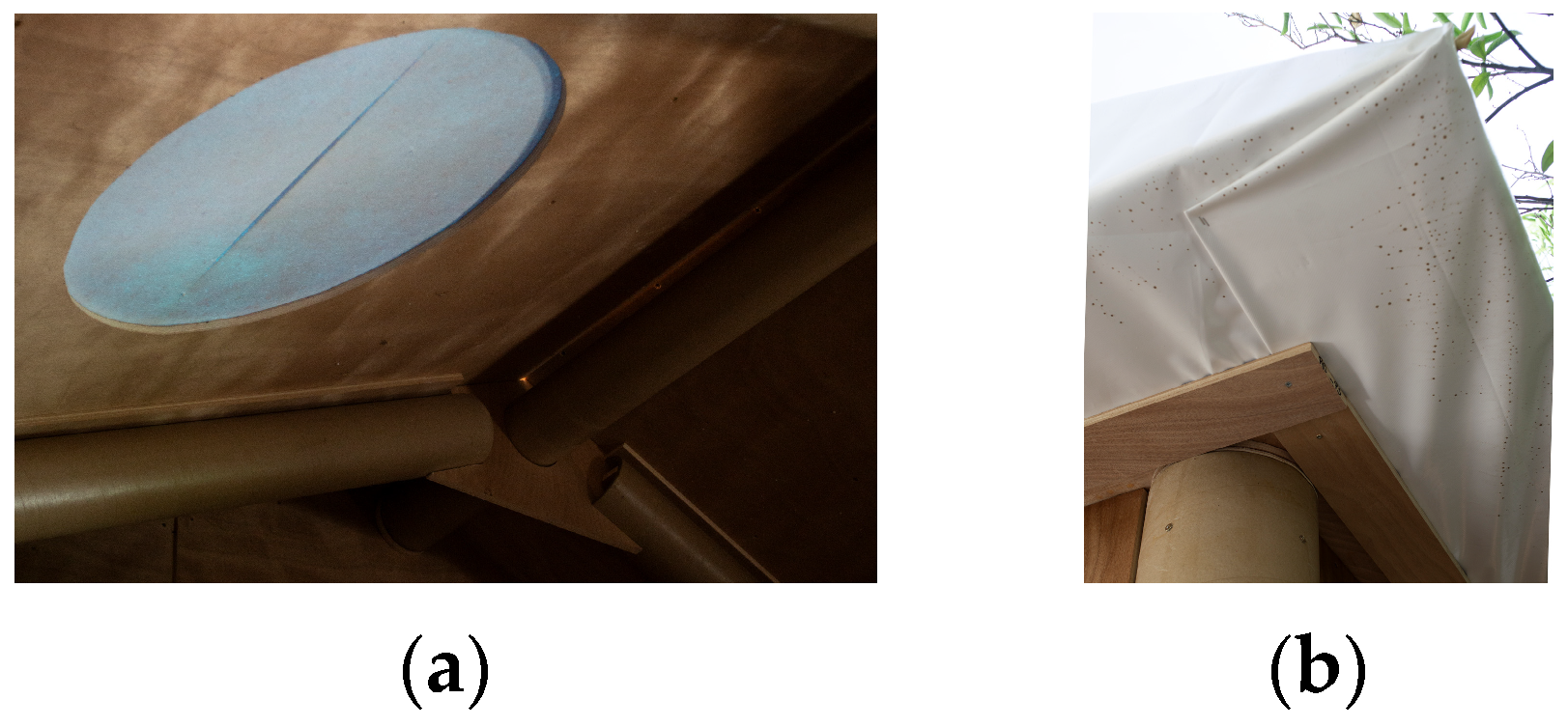 Buildings 13 02952 g011