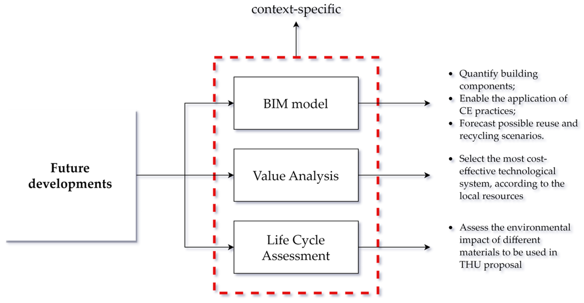 Buildings 13 02952 g021