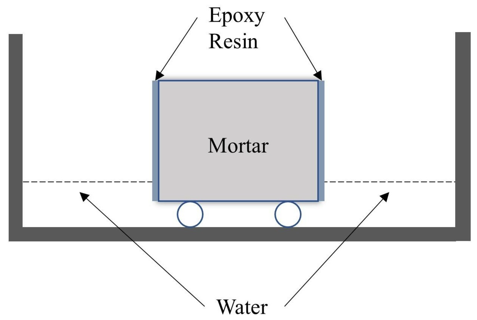 Buildings 13 02953 g004