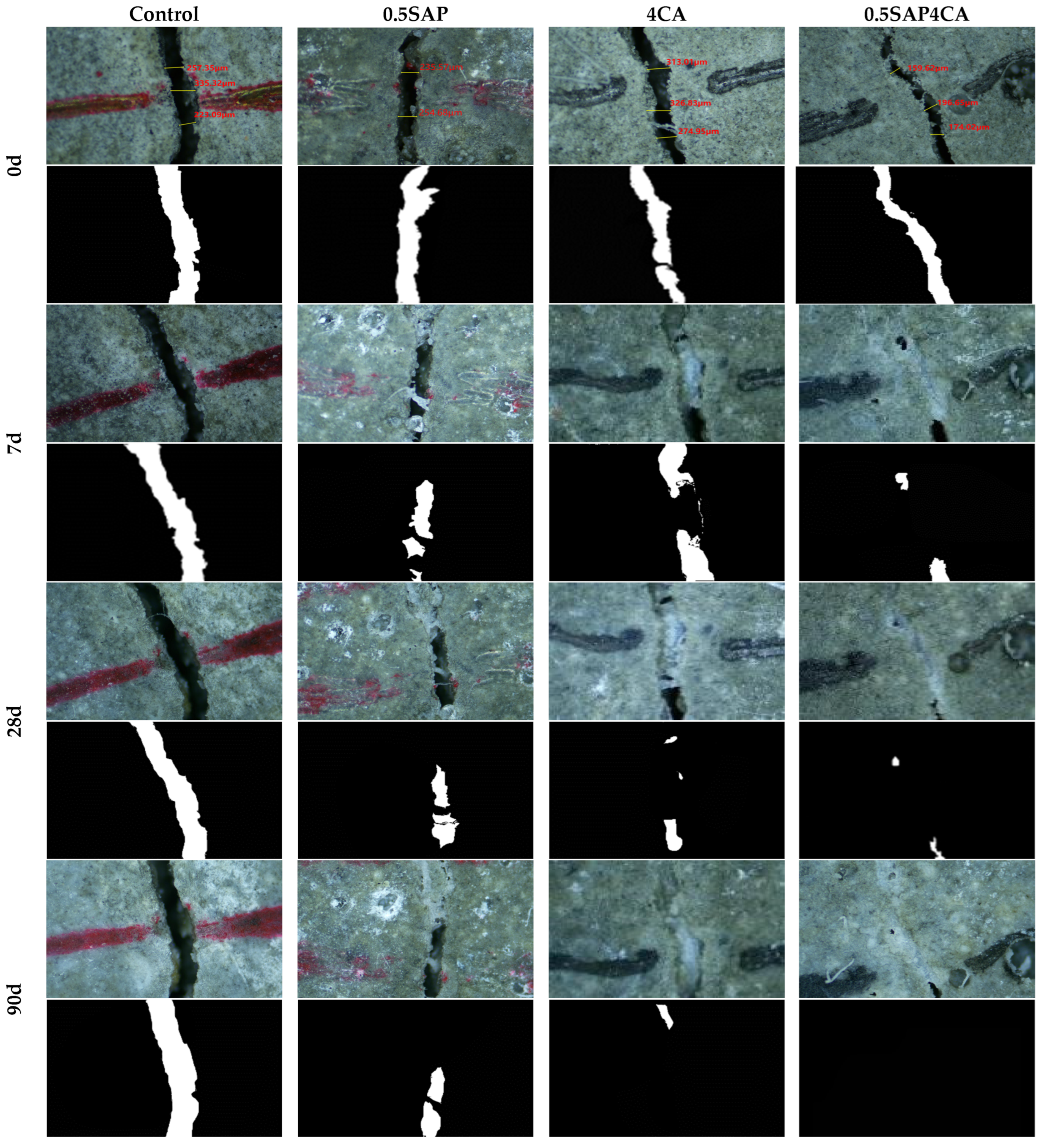 Buildings 13 02953 g008