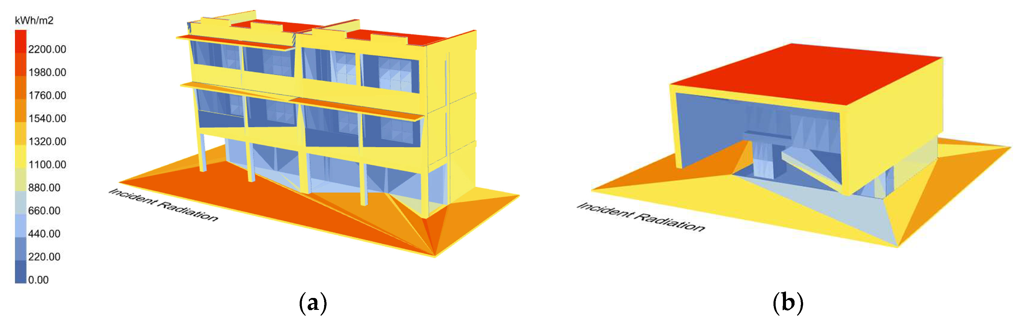 Buildings 13 02954 g008