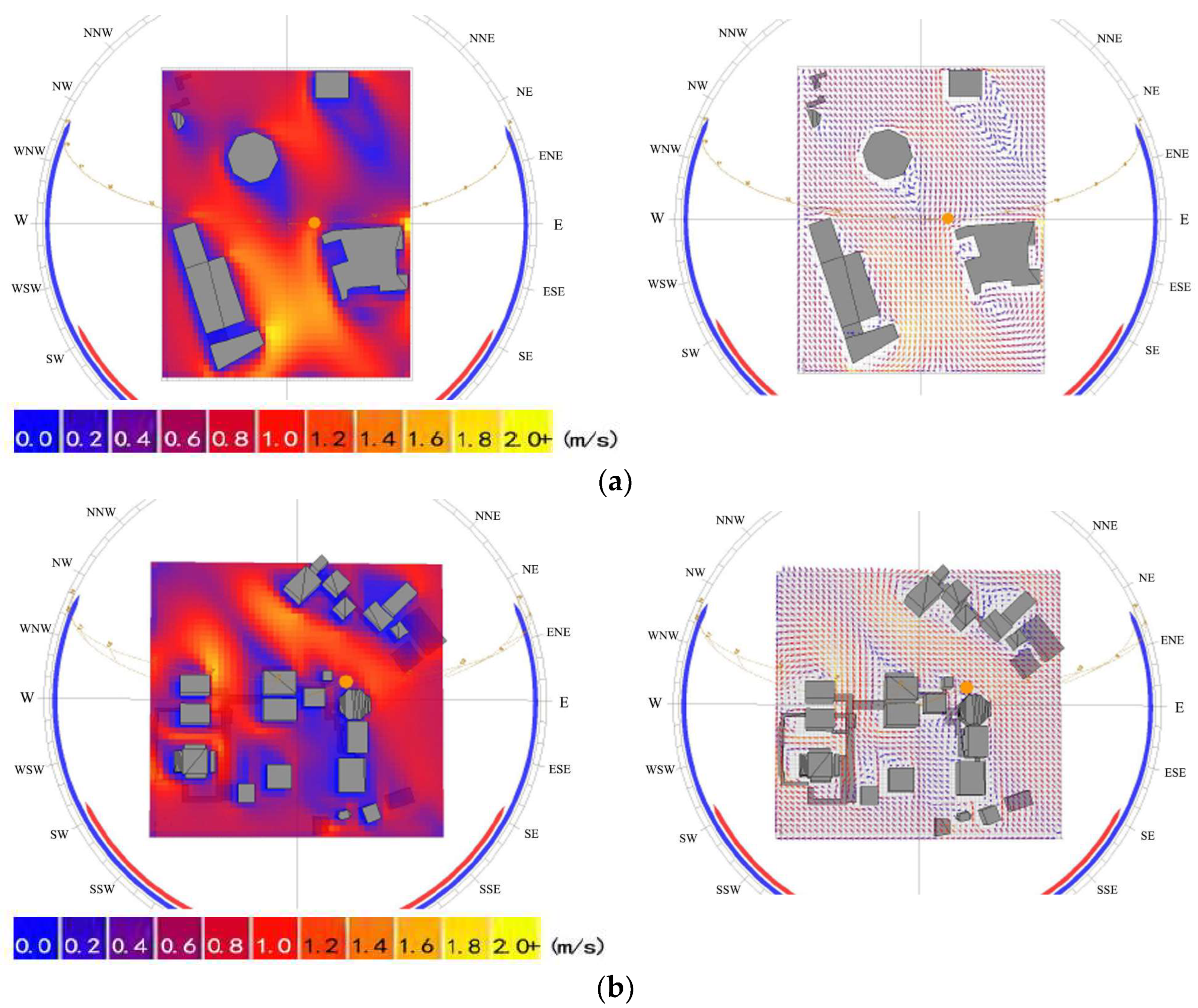 Buildings 13 02954 g010