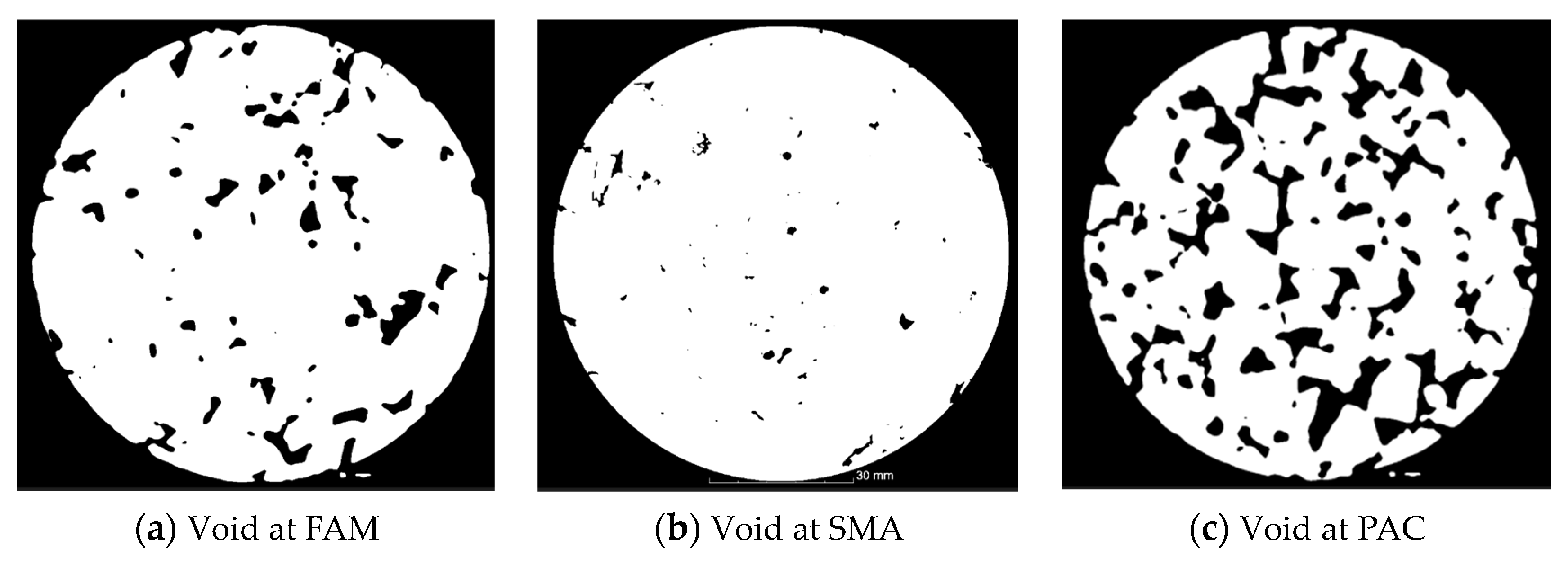 Buildings 13 02955 g008