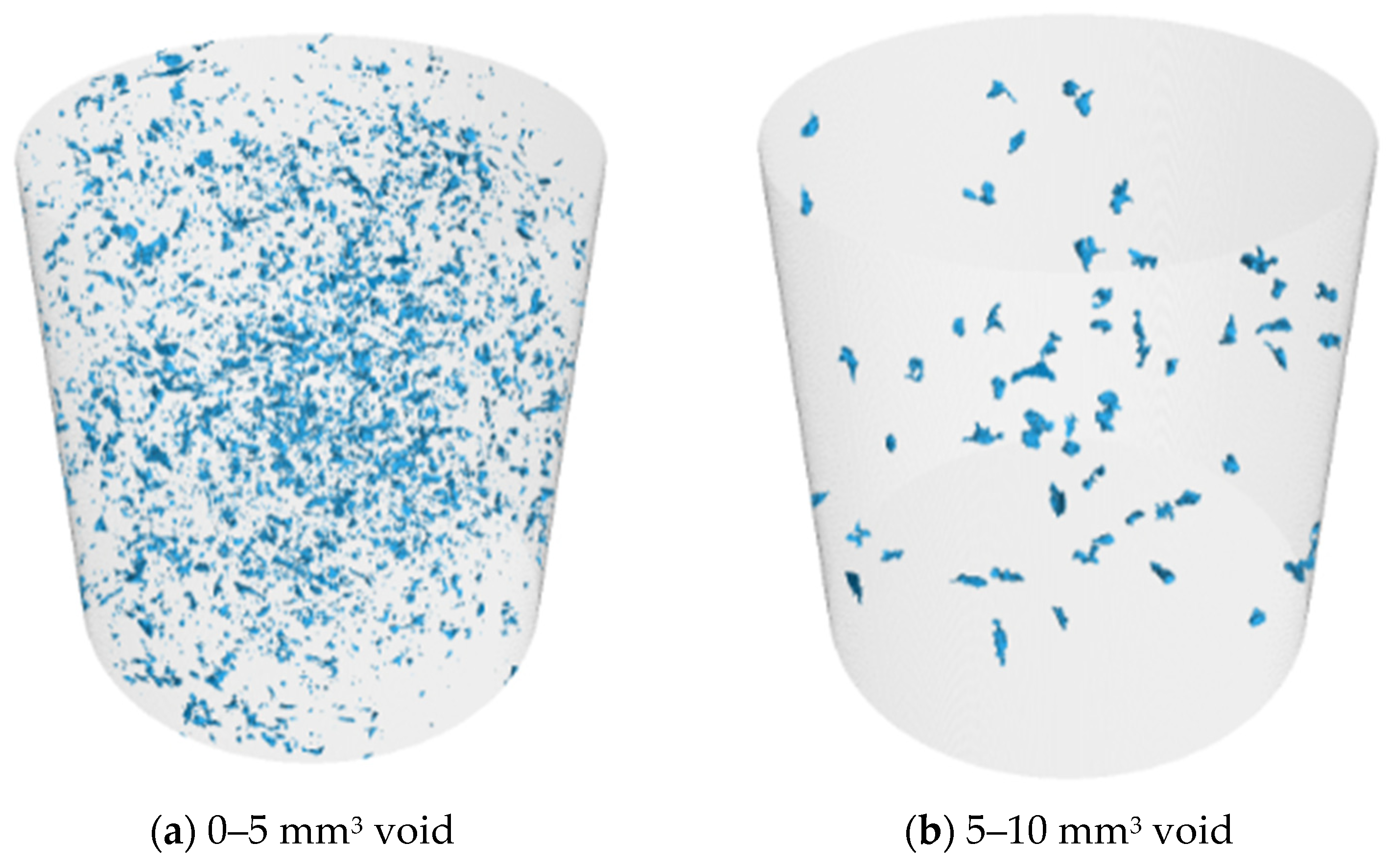 Buildings 13 02955 g014a