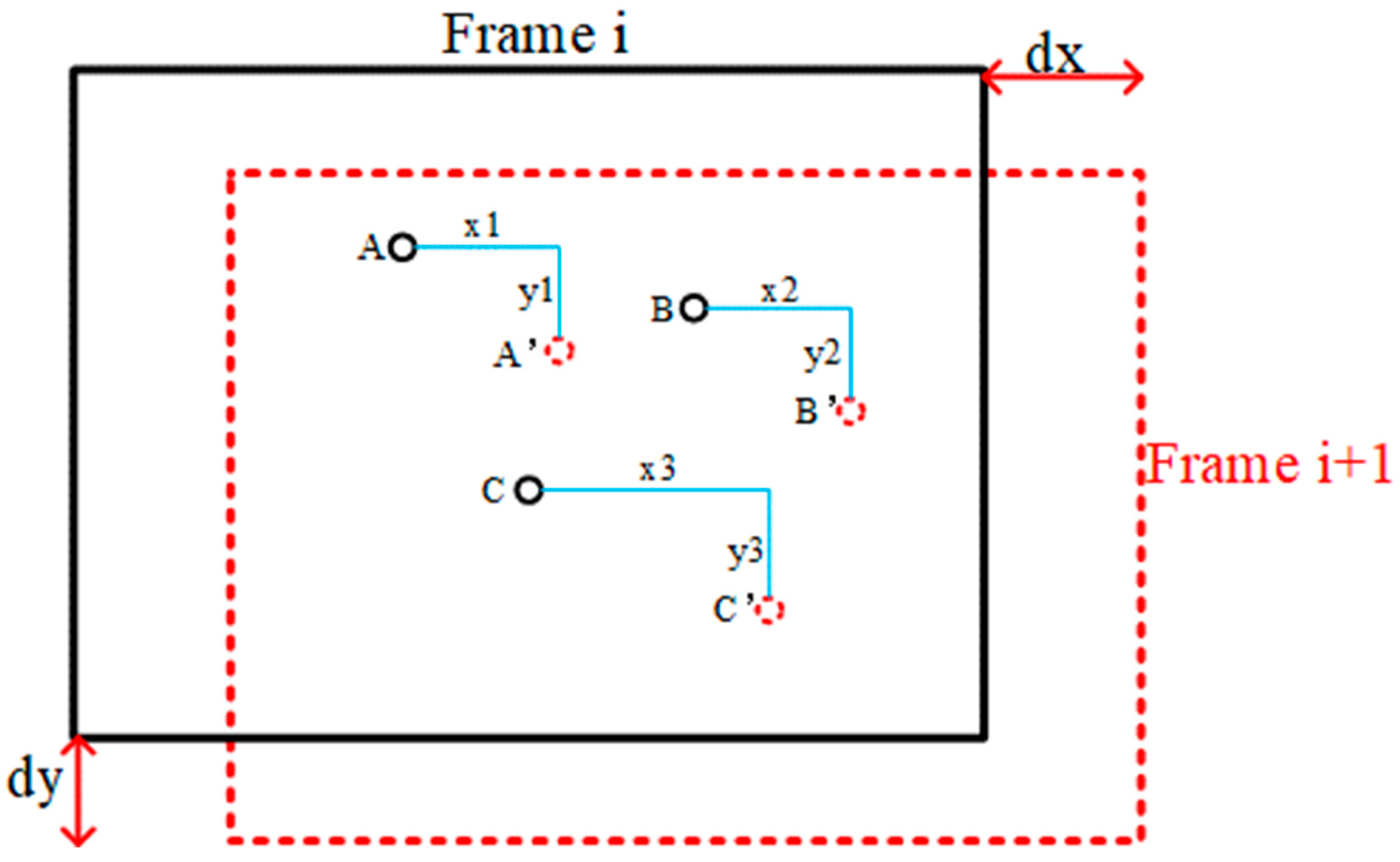 Buildings 13 02959 g003