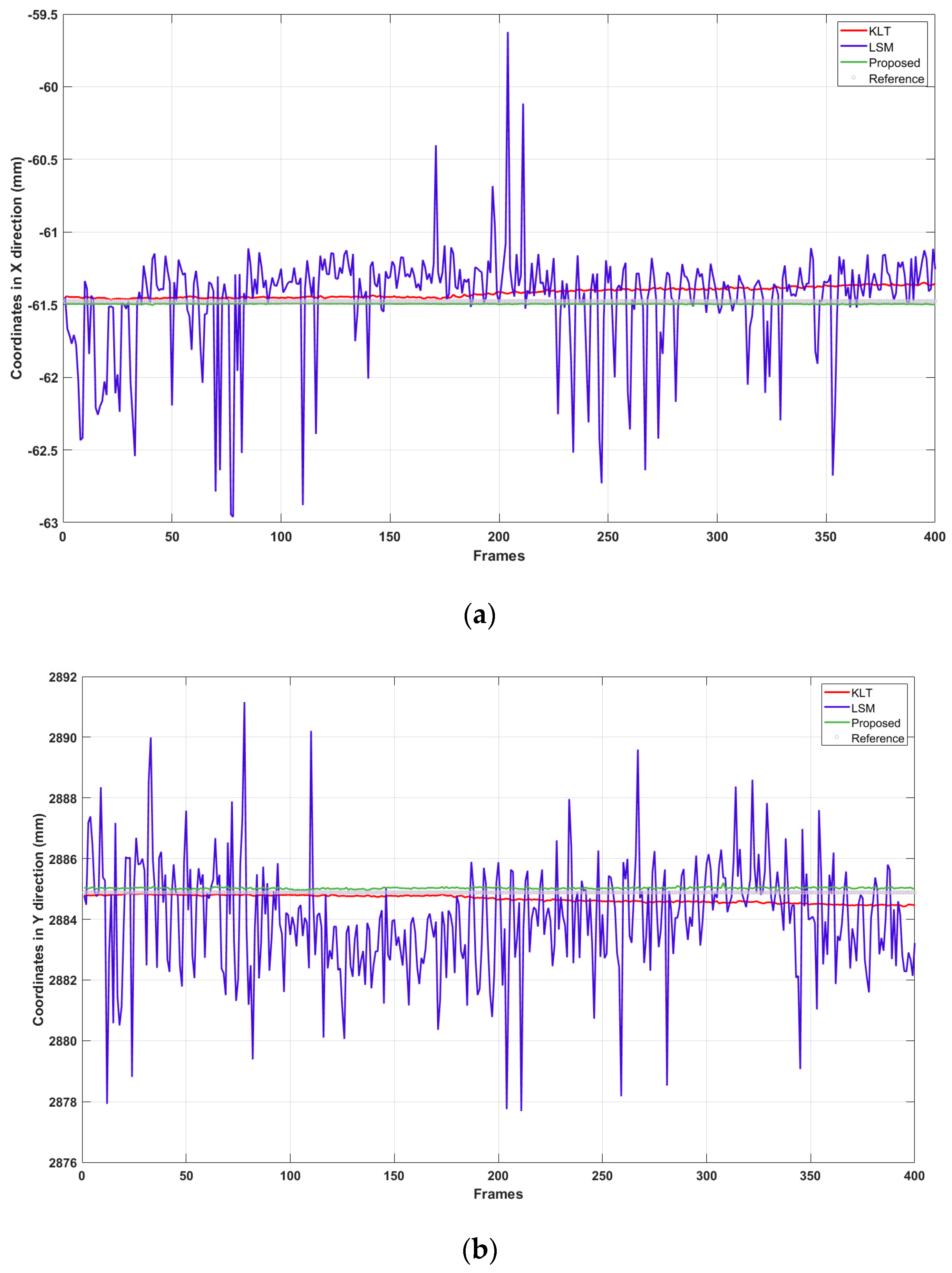 Buildings 13 02959 g008a