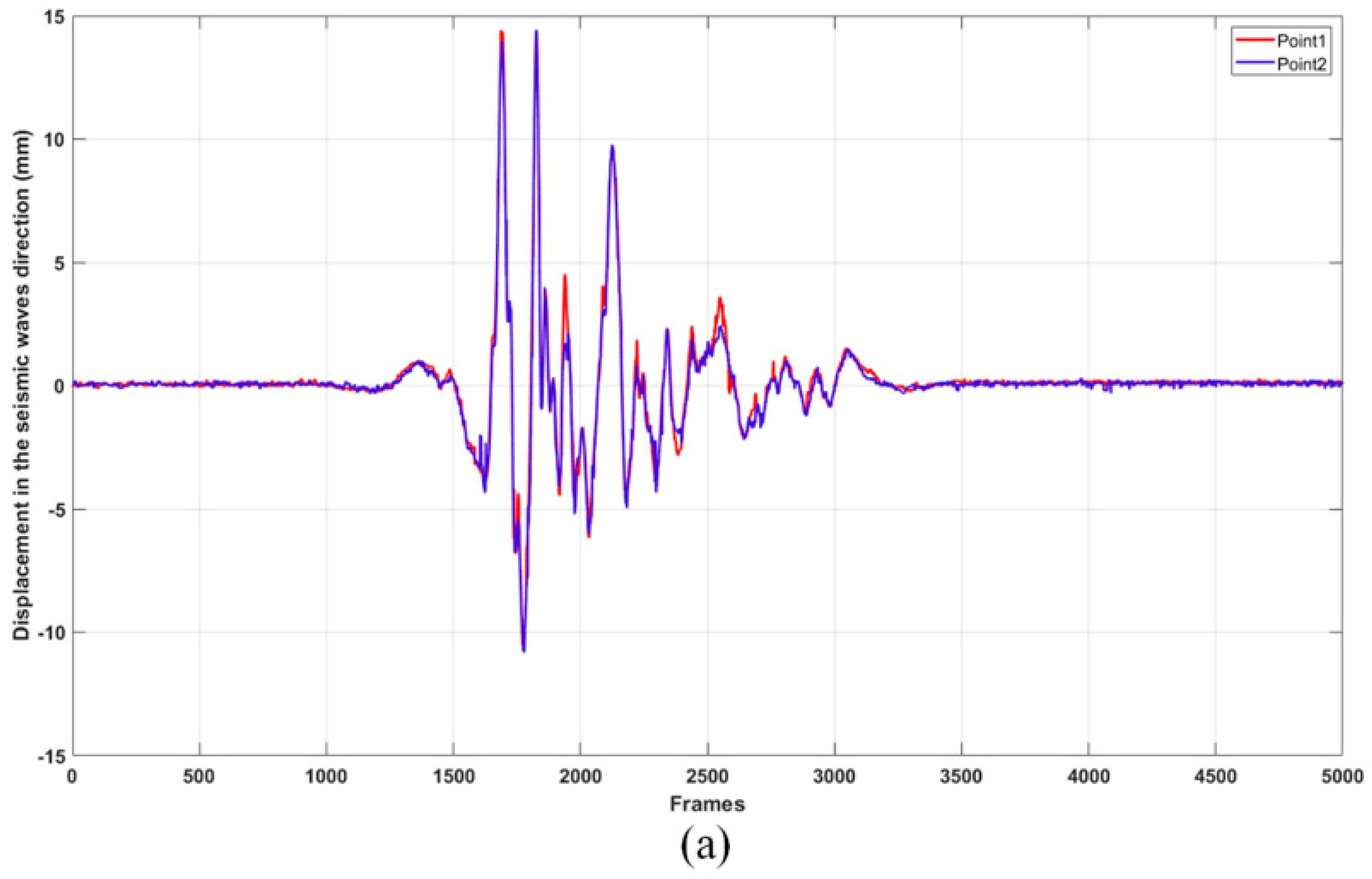 Buildings 13 02959 g019a