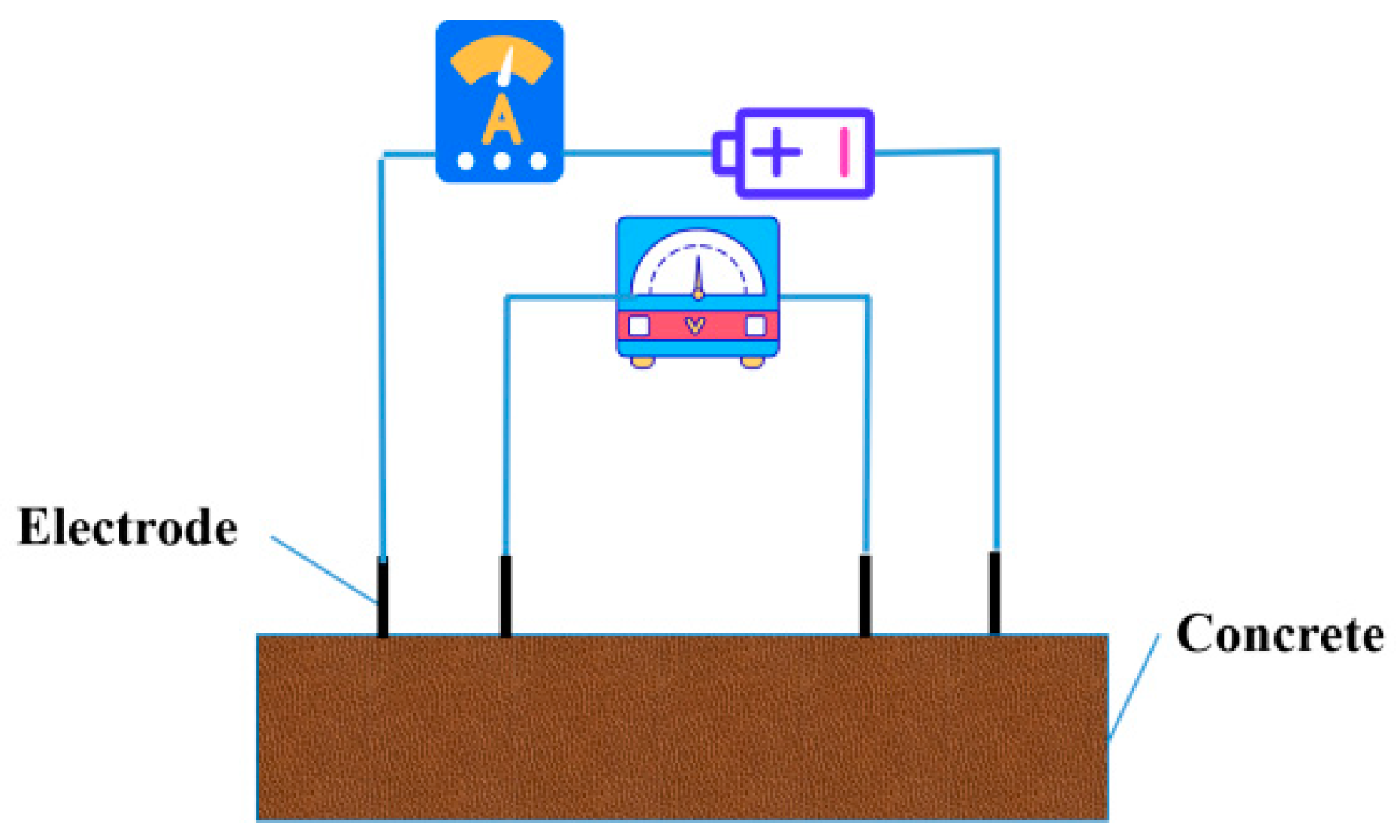 Buildings 13 02961 g002