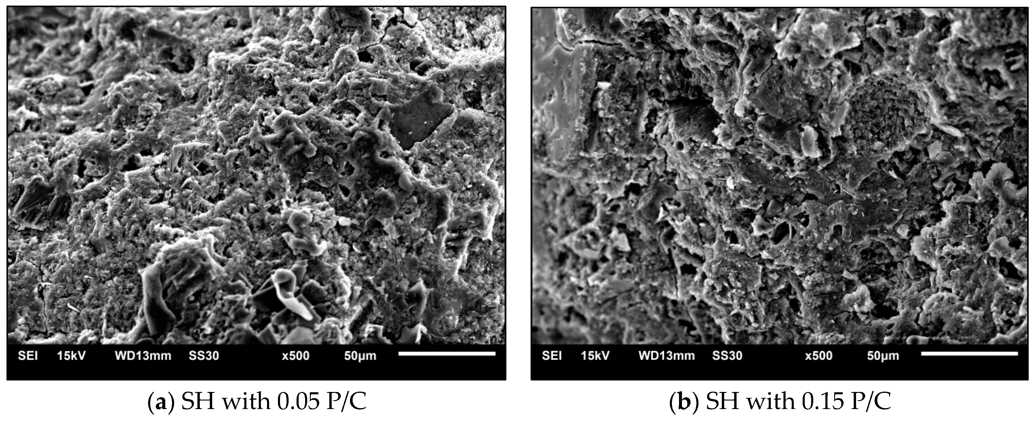 Buildings 13 02961 g008