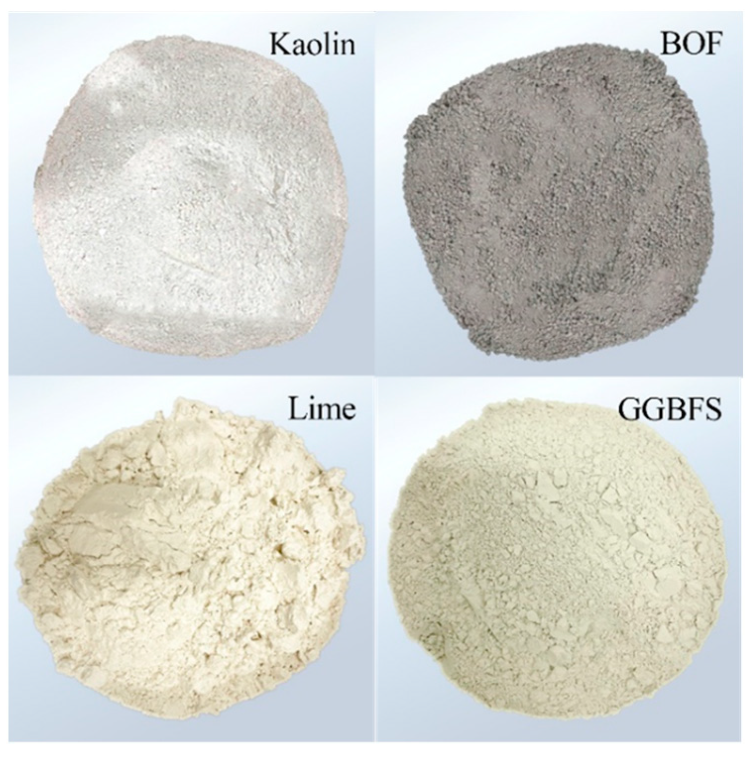 Buildings 13 02962 g002