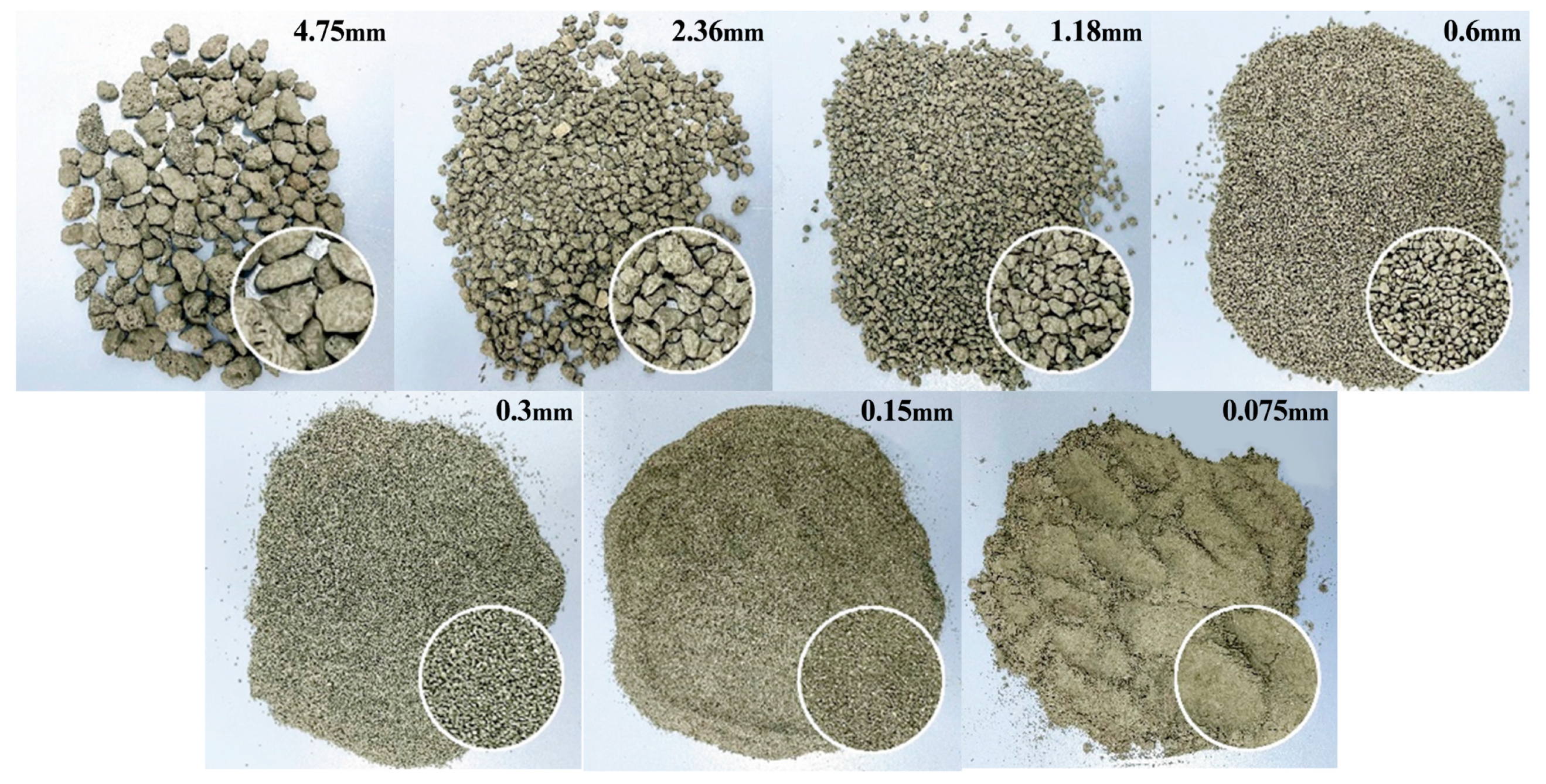 Buildings 13 02962 g004