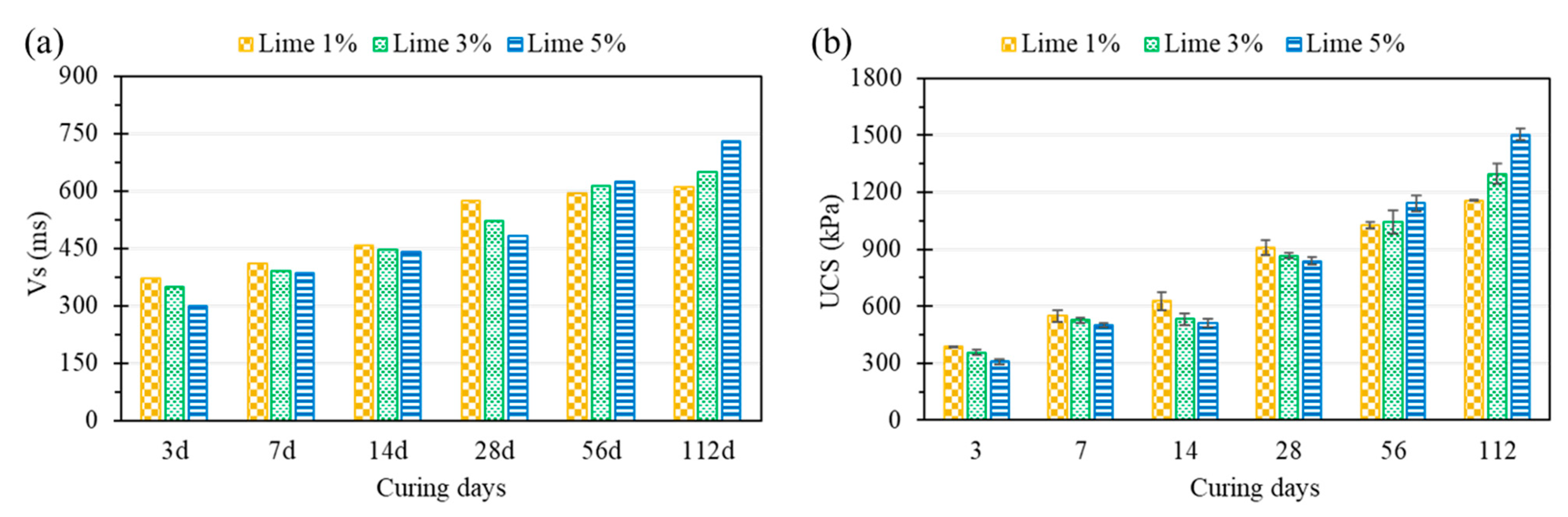 Buildings 13 02962 g014