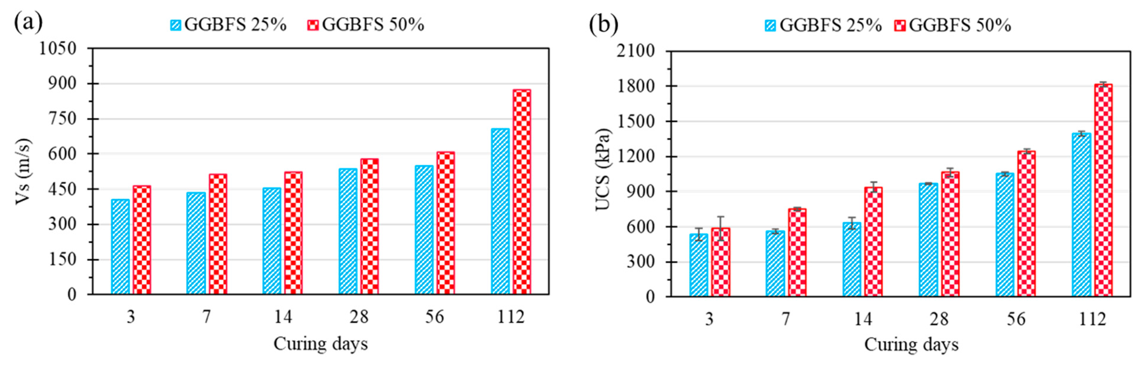Buildings 13 02962 g015