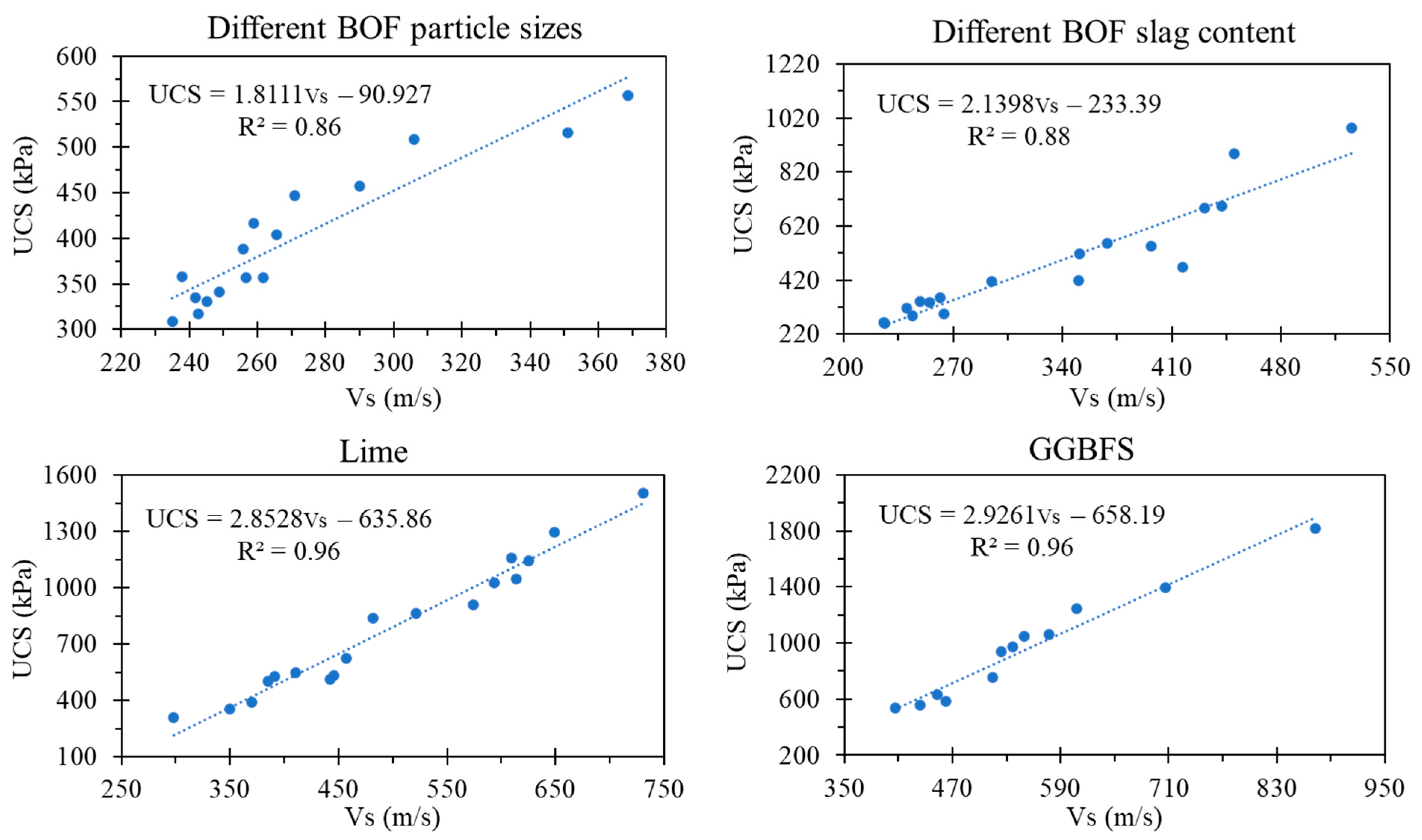 Buildings 13 02962 g016