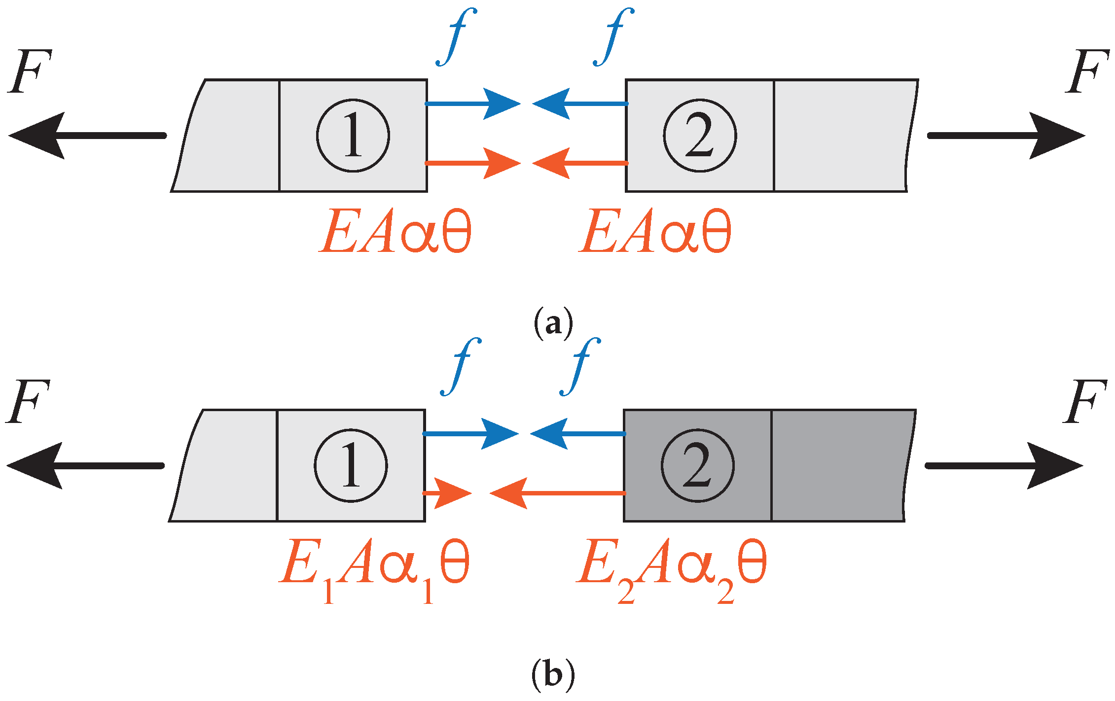 Buildings 13 02964 g003