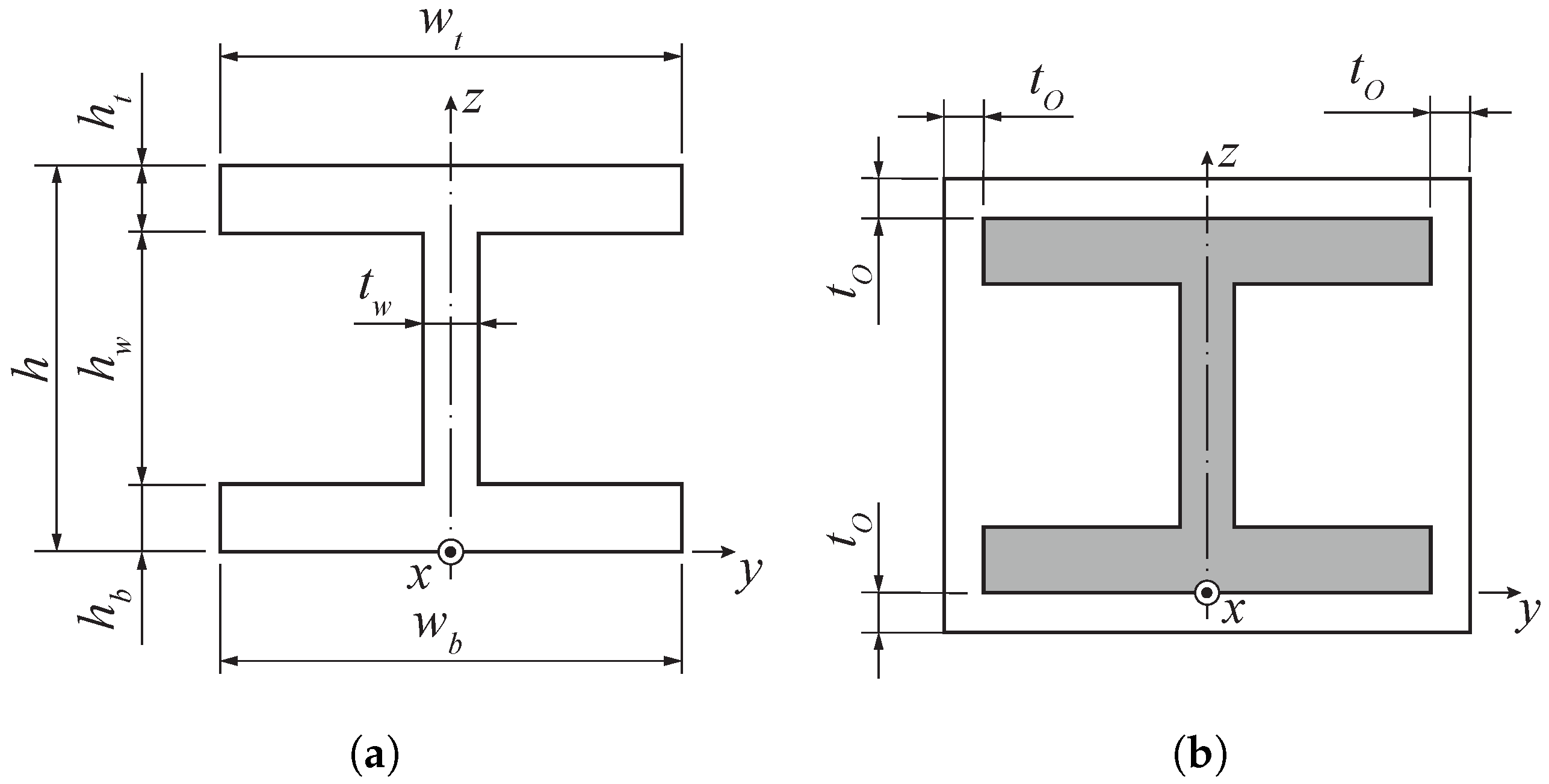 Buildings 13 02964 g005