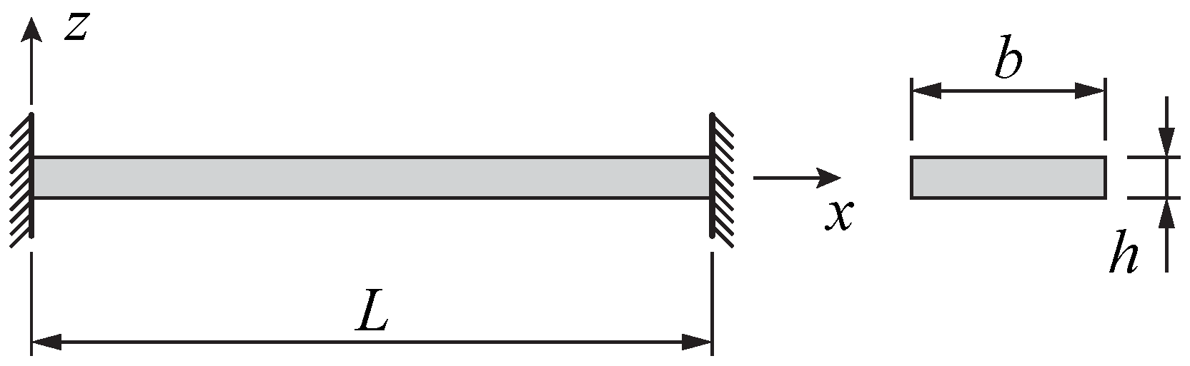 Buildings 13 02964 g006