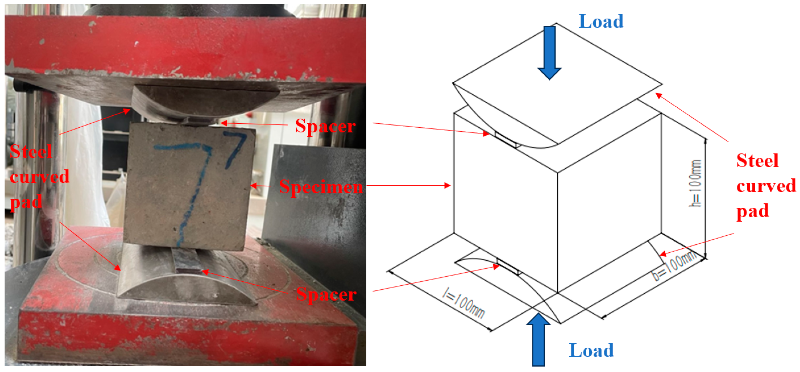 Buildings 13 02965 g004