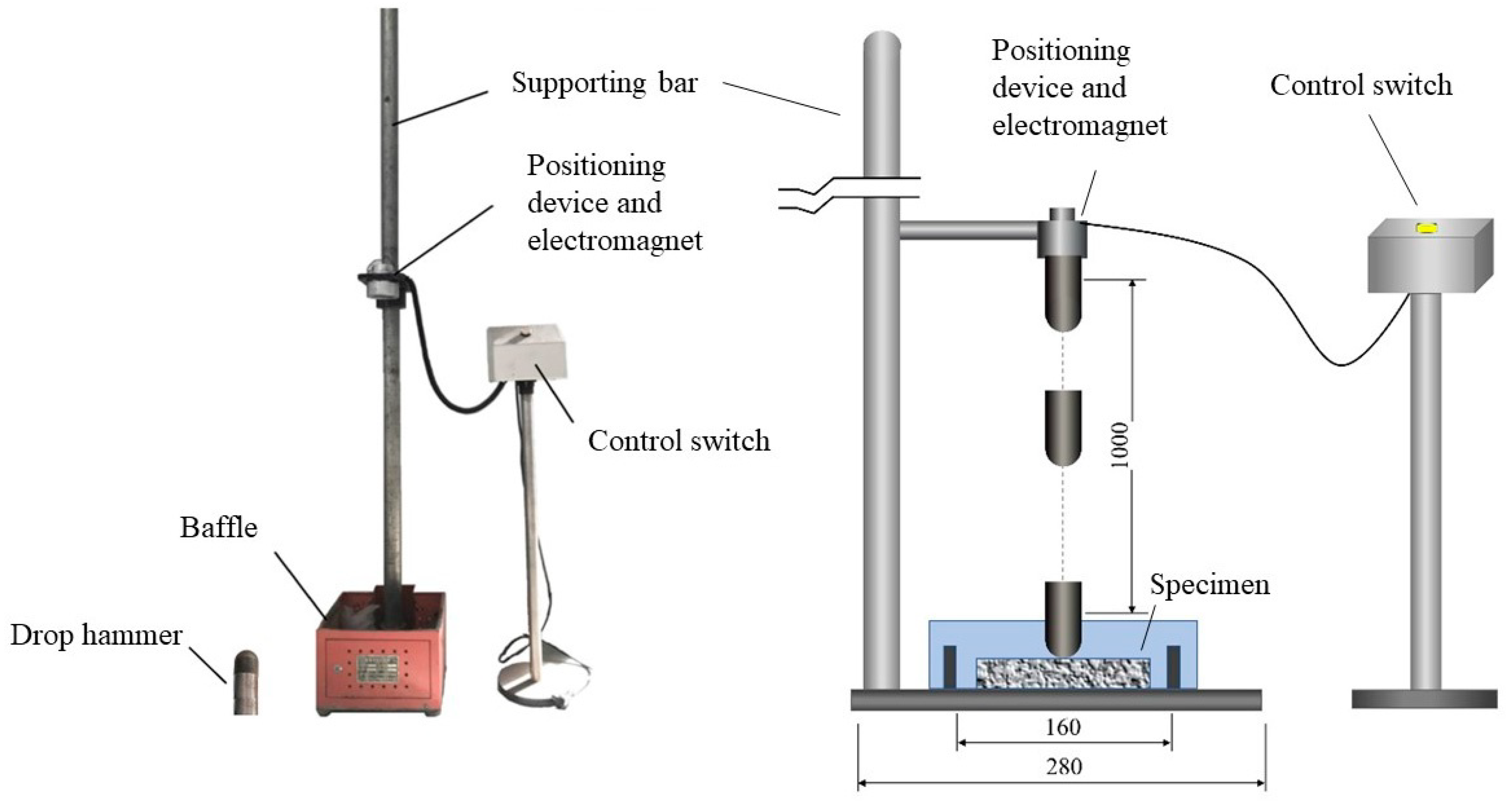 Buildings 13 02965 g005