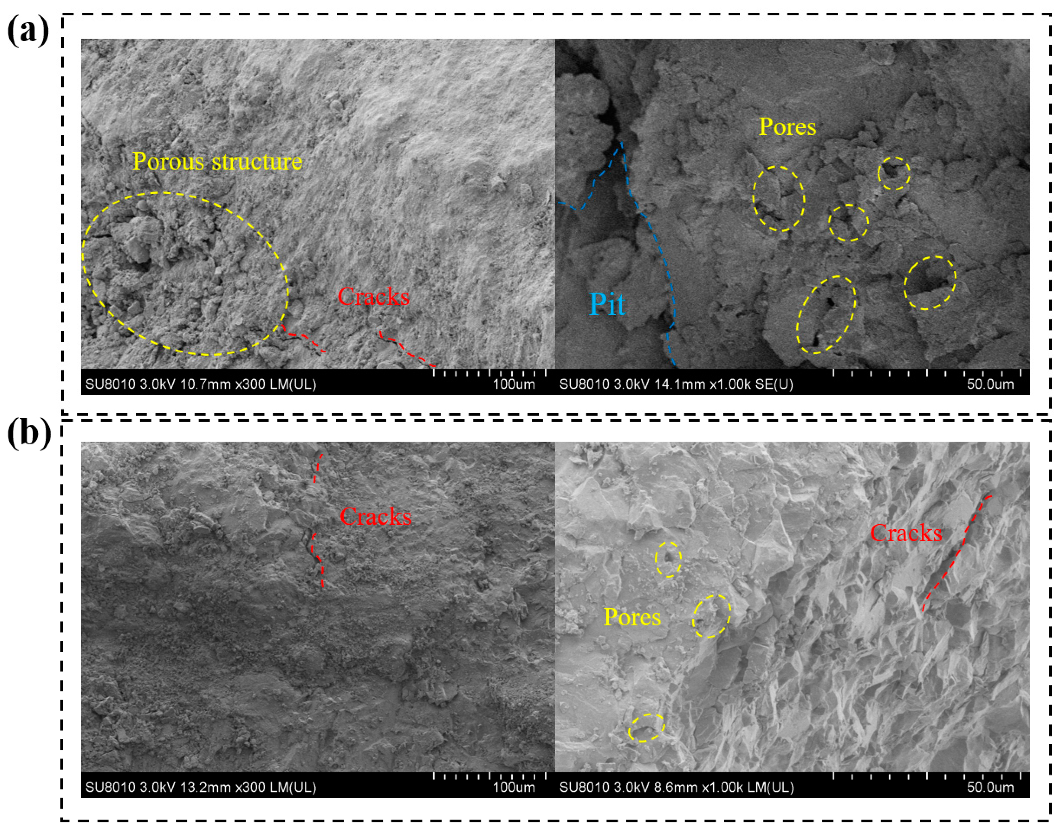 Buildings 13 02965 g009