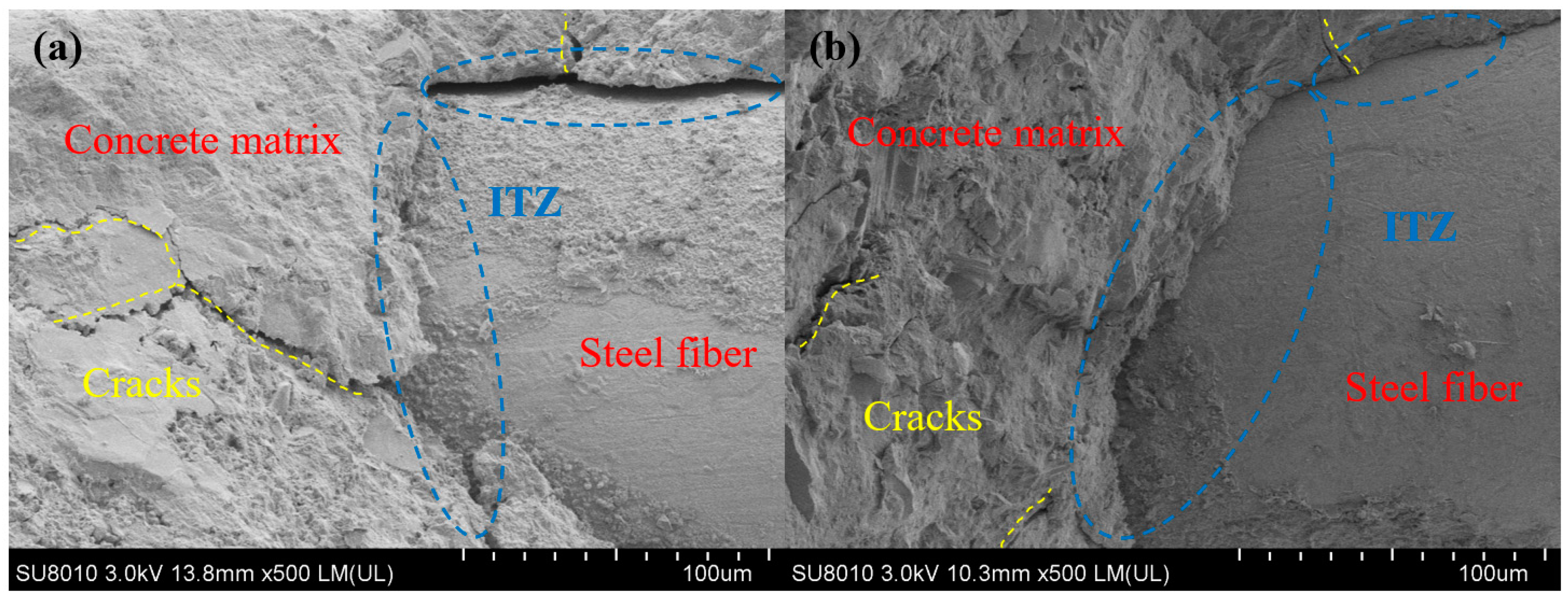 Buildings 13 02965 g010